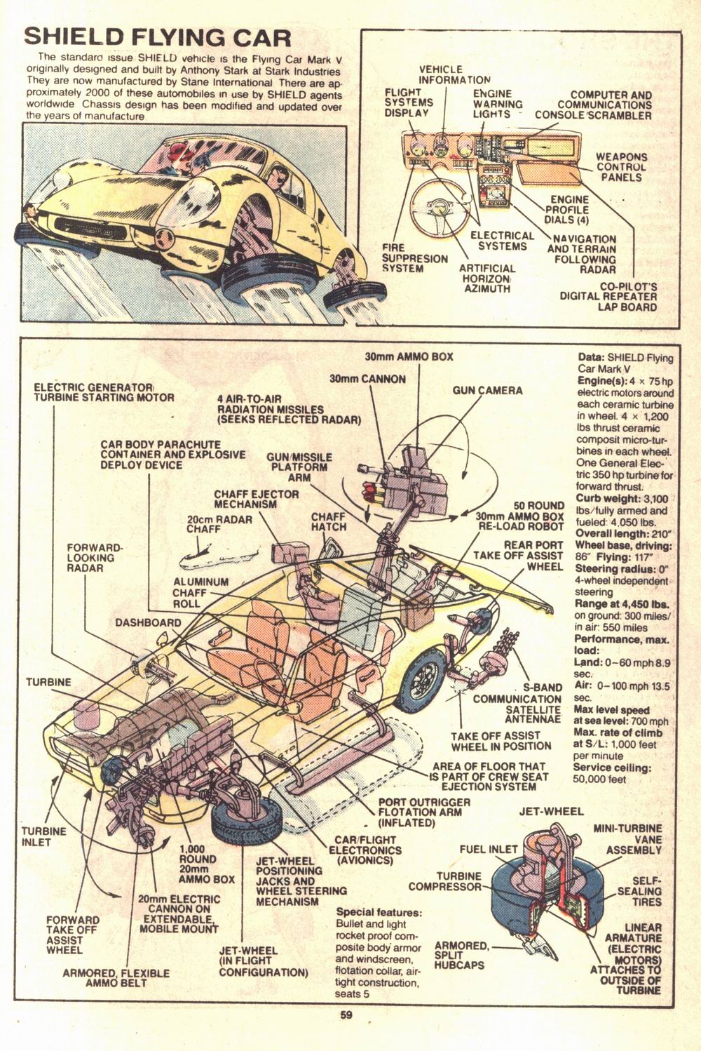 Read online The Official Handbook of the Marvel Universe Deluxe Edition comic -  Issue #11 - 61