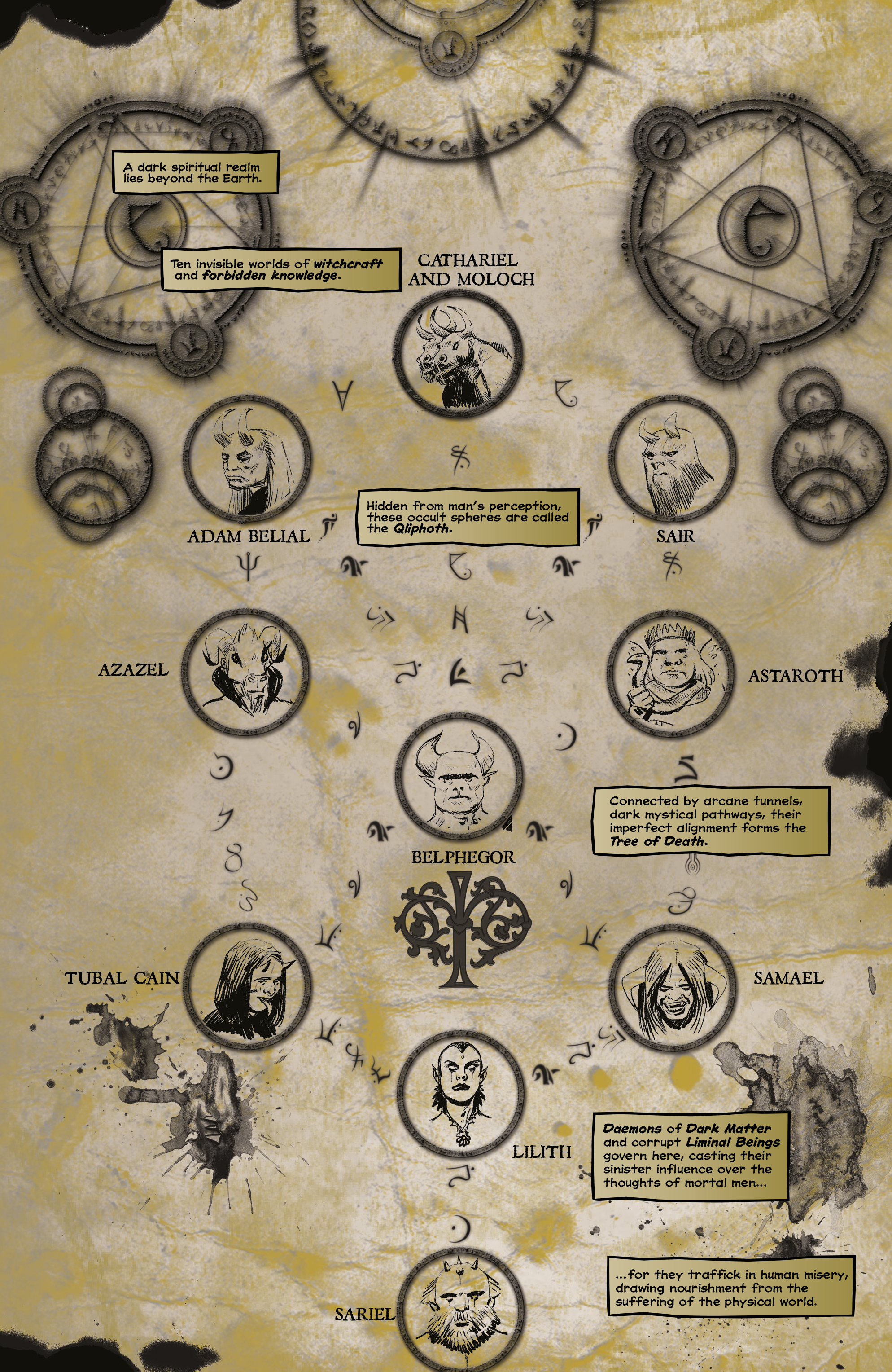 Read online Planet of Daemons comic -  Issue #1 - 3