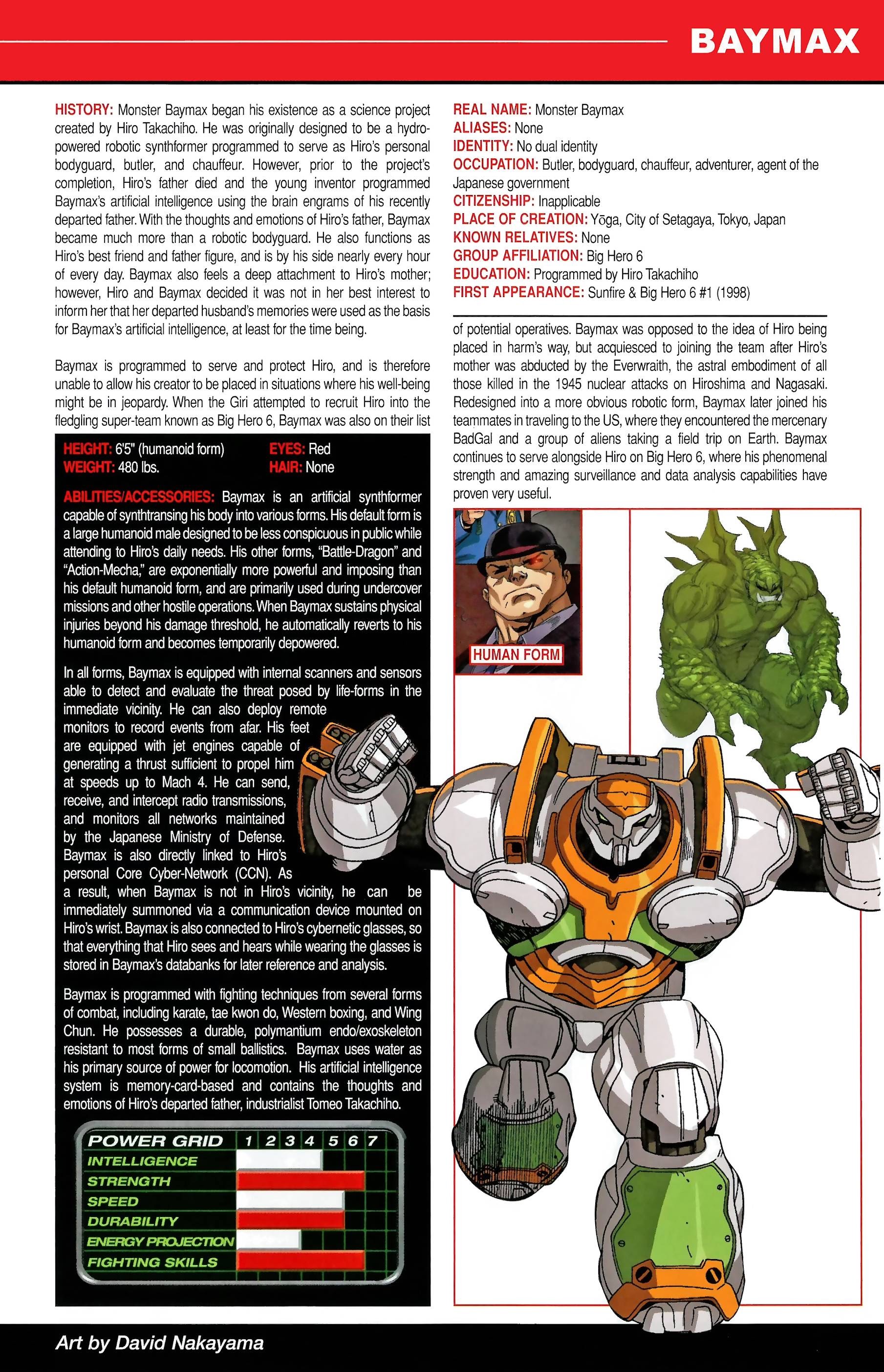 Read online Official Handbook of the Marvel Universe A to Z comic -  Issue # TPB 14 (Part 1) - 59