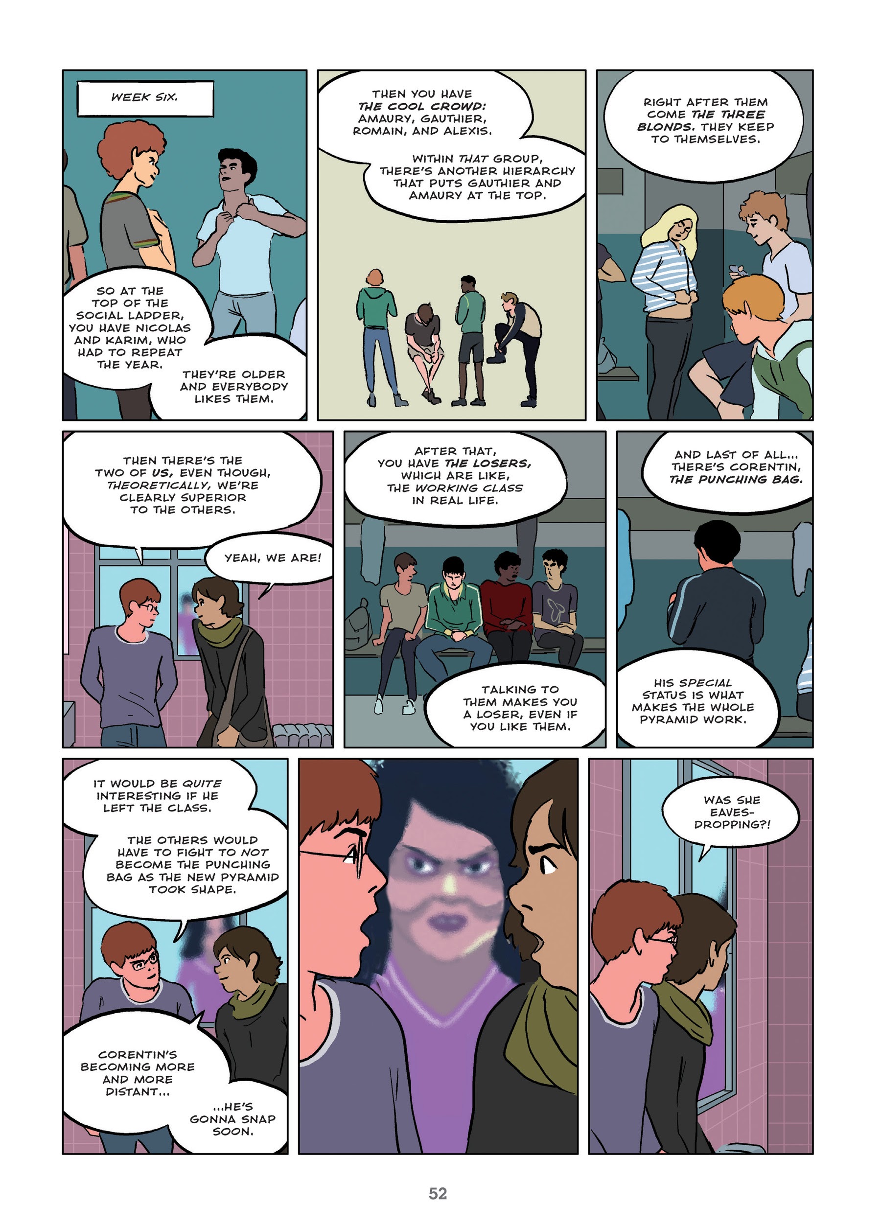 Read online The Locker Room comic -  Issue # TPB - 53