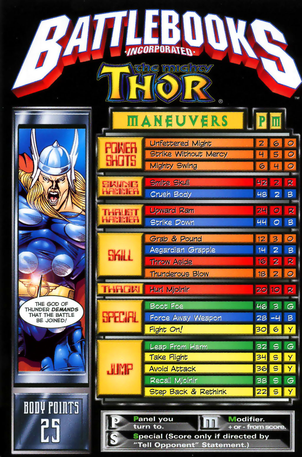 Read online Thor Battlebook: Streets of Fire comic -  Issue # Full - 28