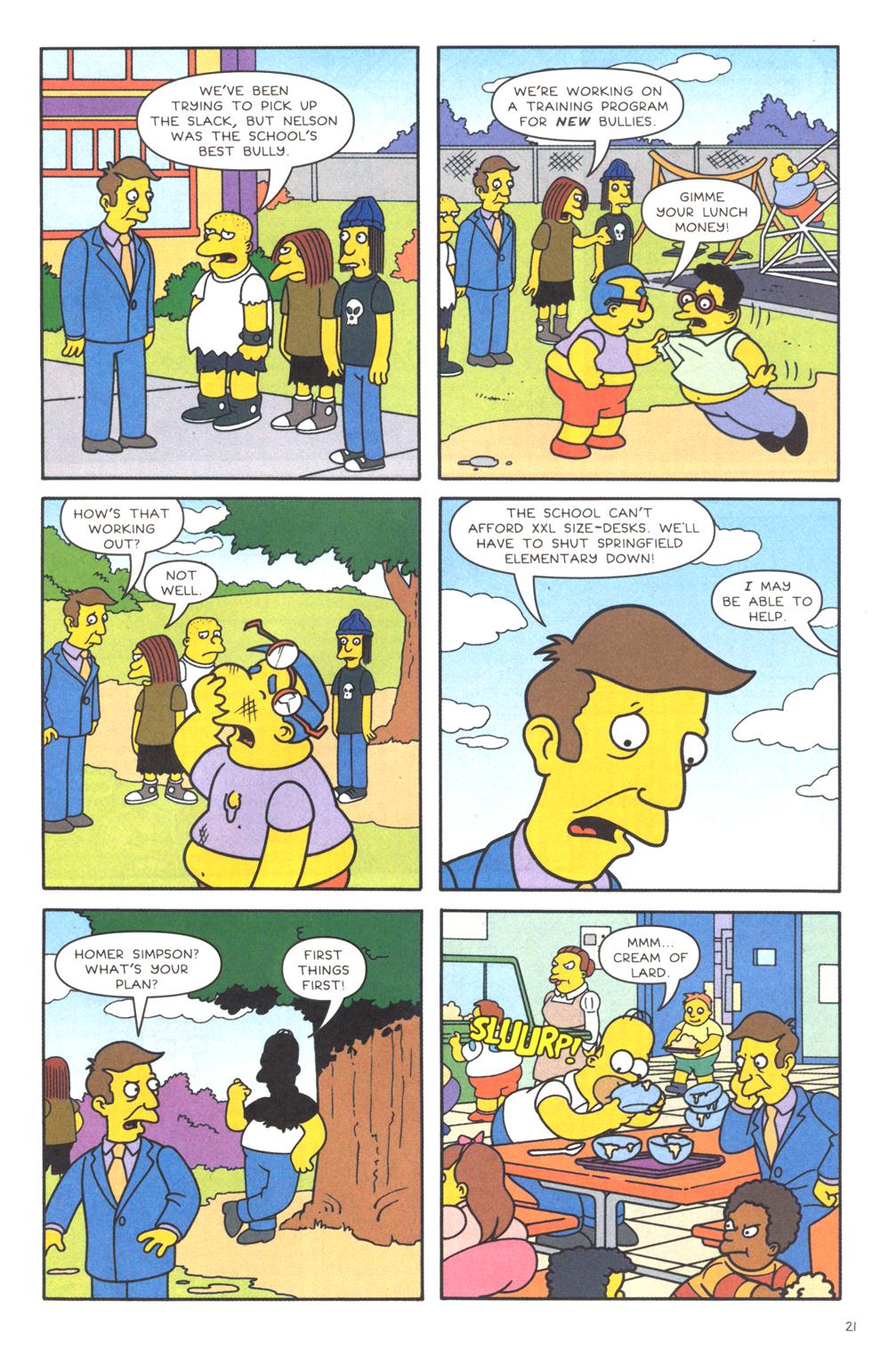 Read online Simpsons Comics comic -  Issue #89 - 22
