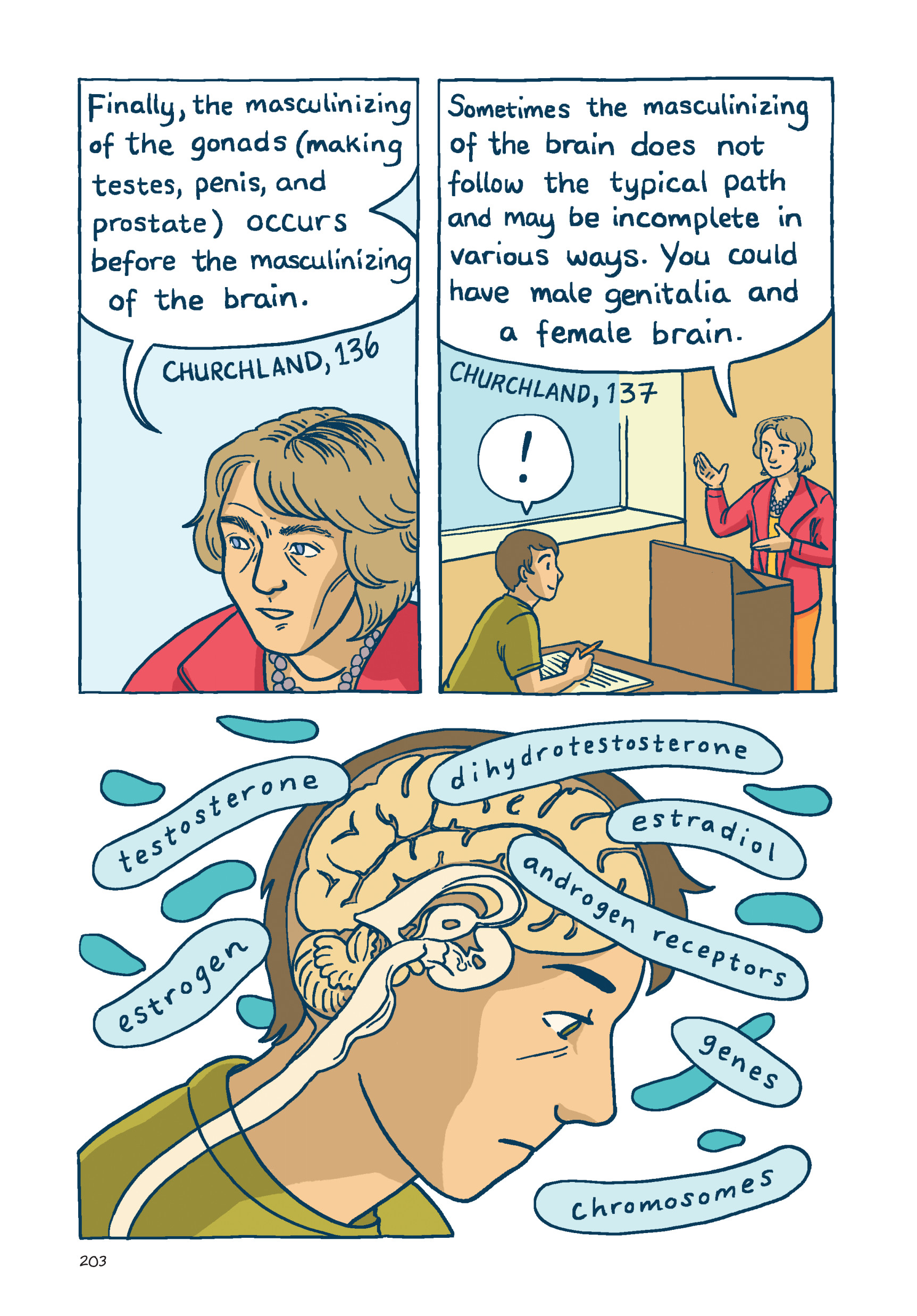 Read online Gender Queer: A Memoir comic -  Issue # TPB (Part 3) - 3