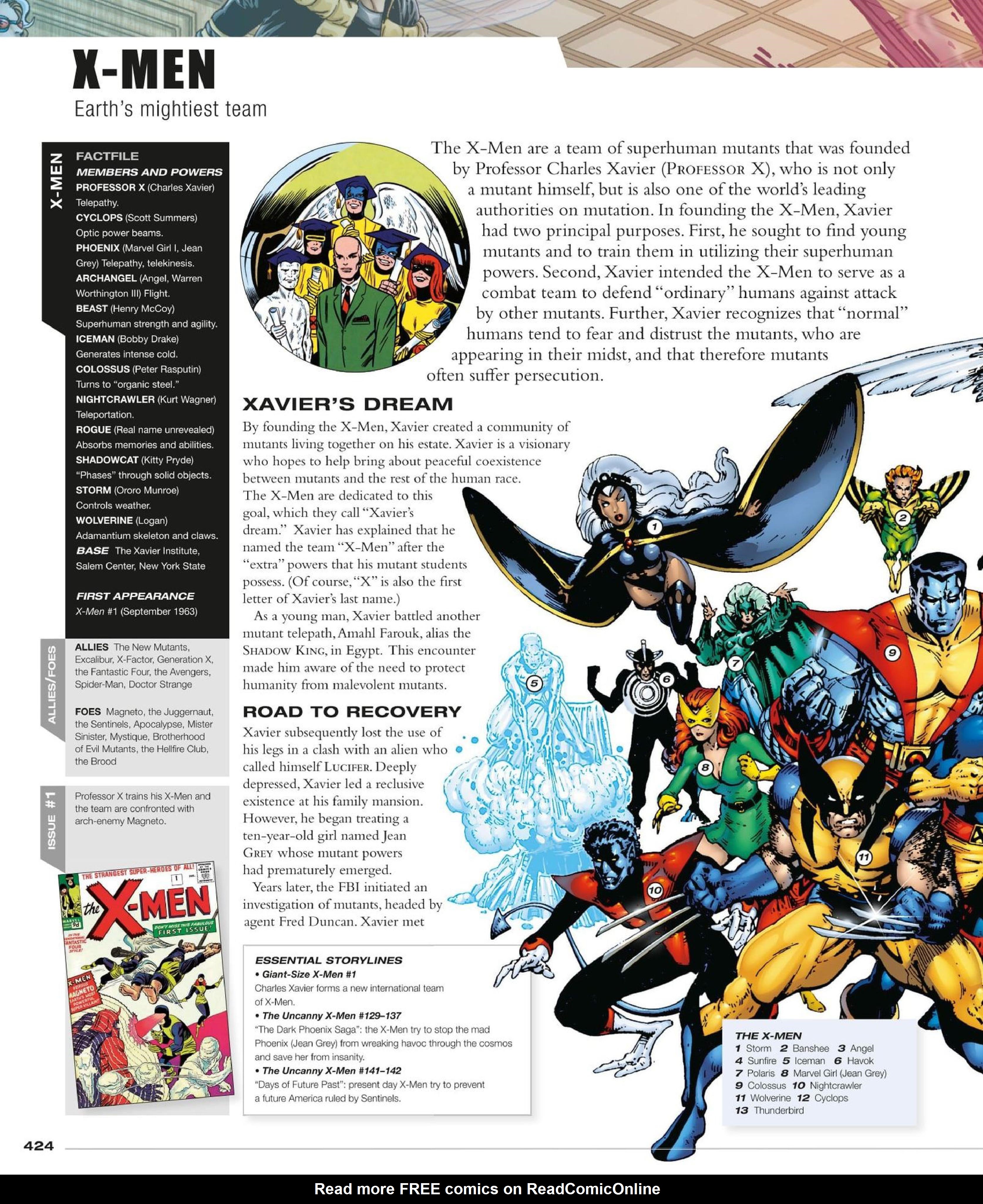 Read online Marvel Encyclopedia, New Edition comic -  Issue # TPB (Part 5) - 27