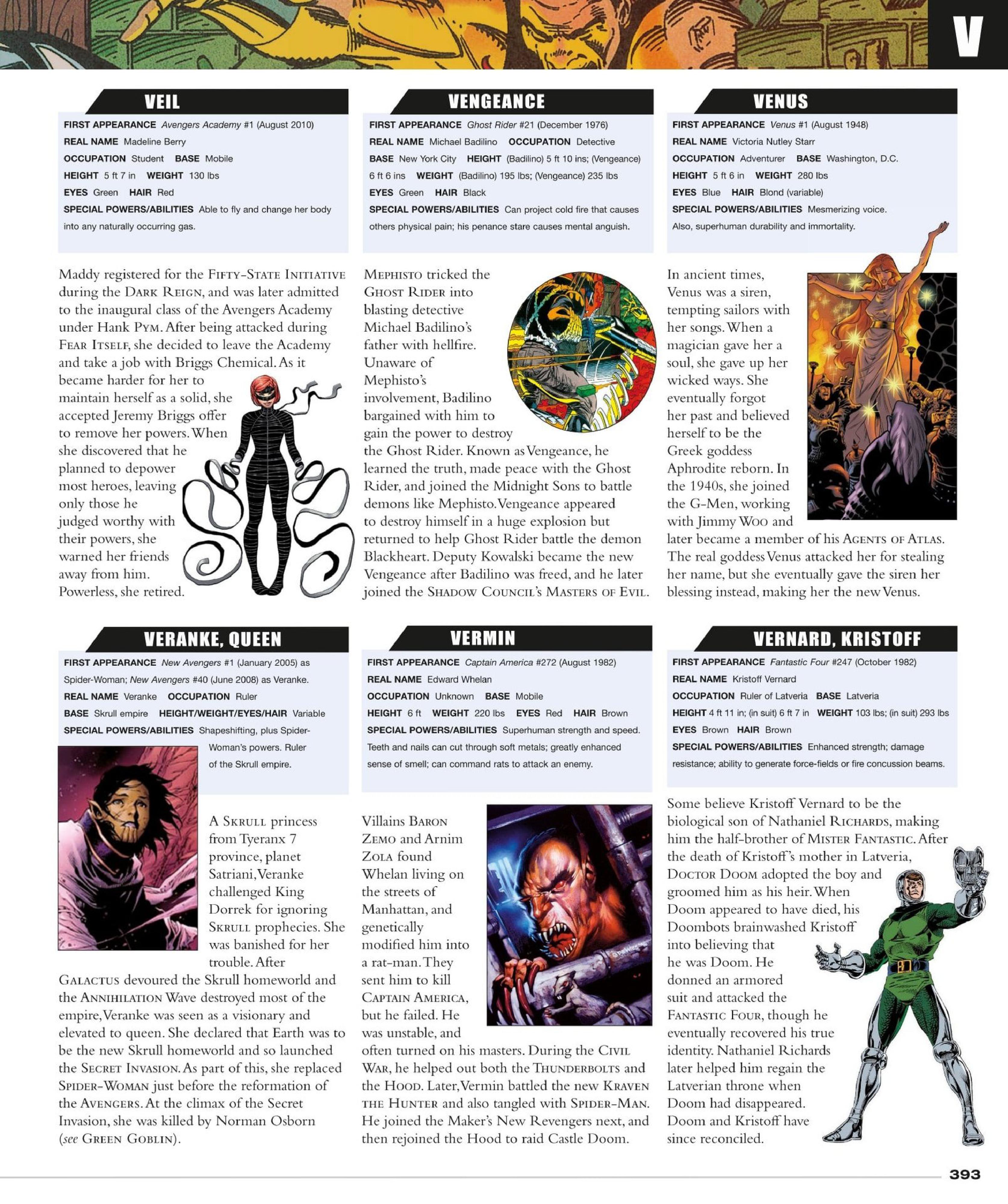 Read online Marvel Encyclopedia, New Edition comic -  Issue # TPB (Part 4) - 96