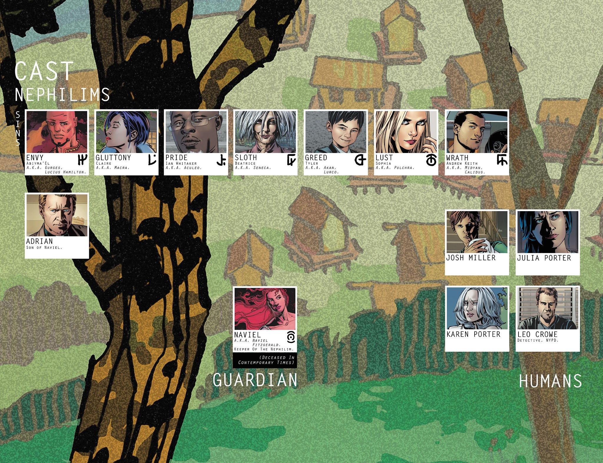 Read online Sacred Creatures comic -  Issue #5 - 3