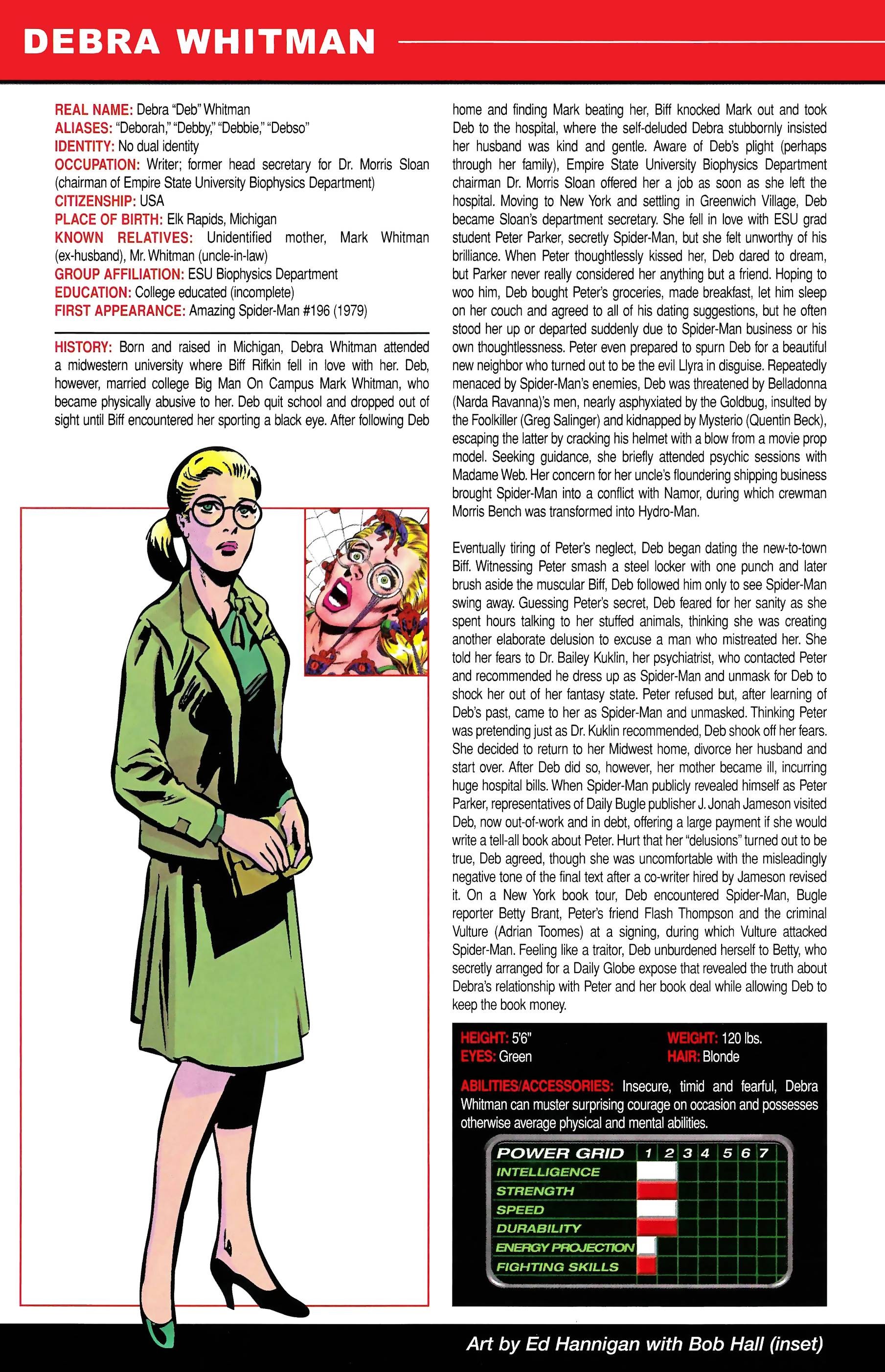 Read online Official Handbook of the Marvel Universe A to Z comic -  Issue # TPB 13 (Part 1) - 92