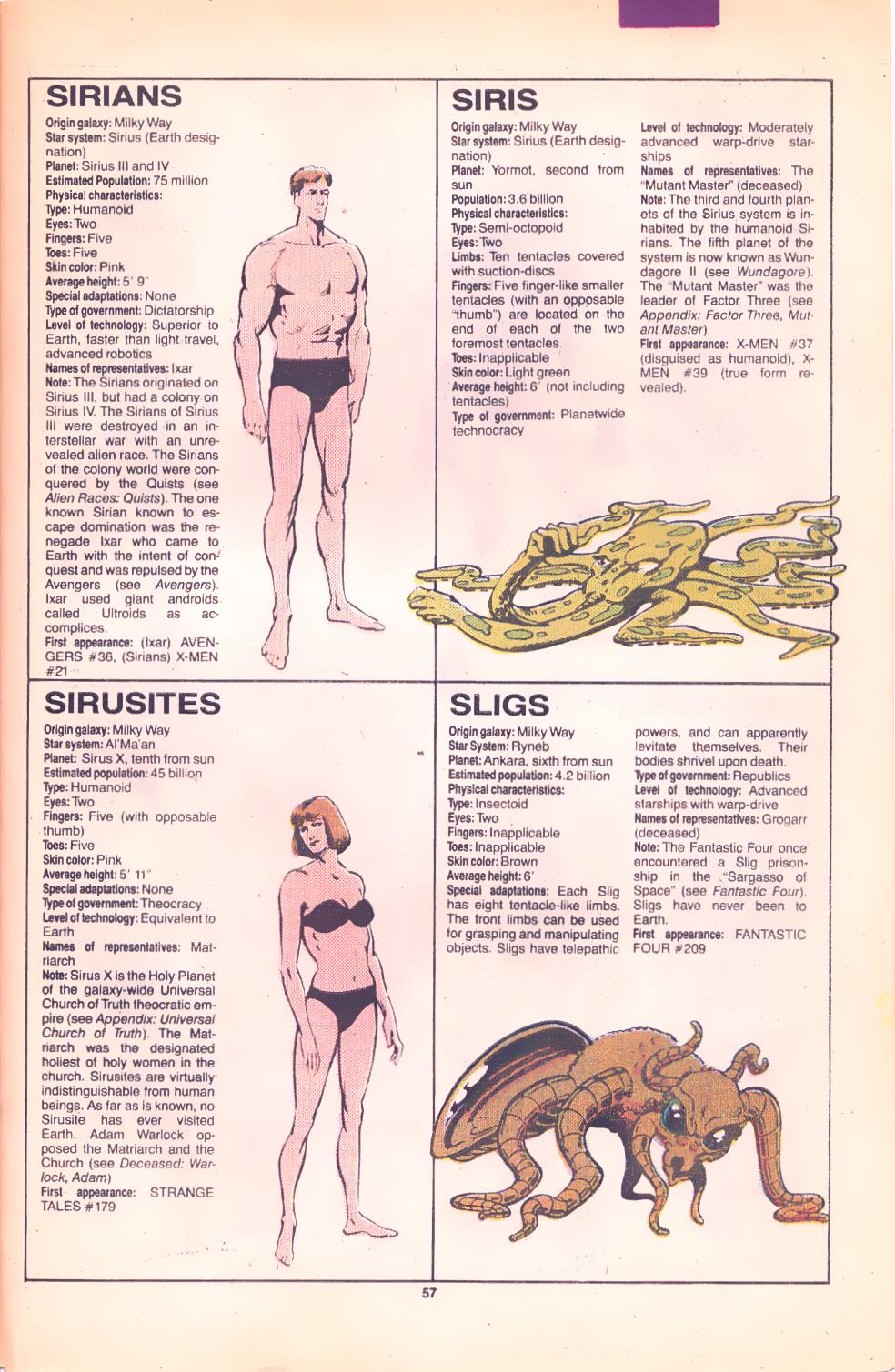 Read online The Official Handbook of the Marvel Universe Deluxe Edition comic -  Issue #15 - 59