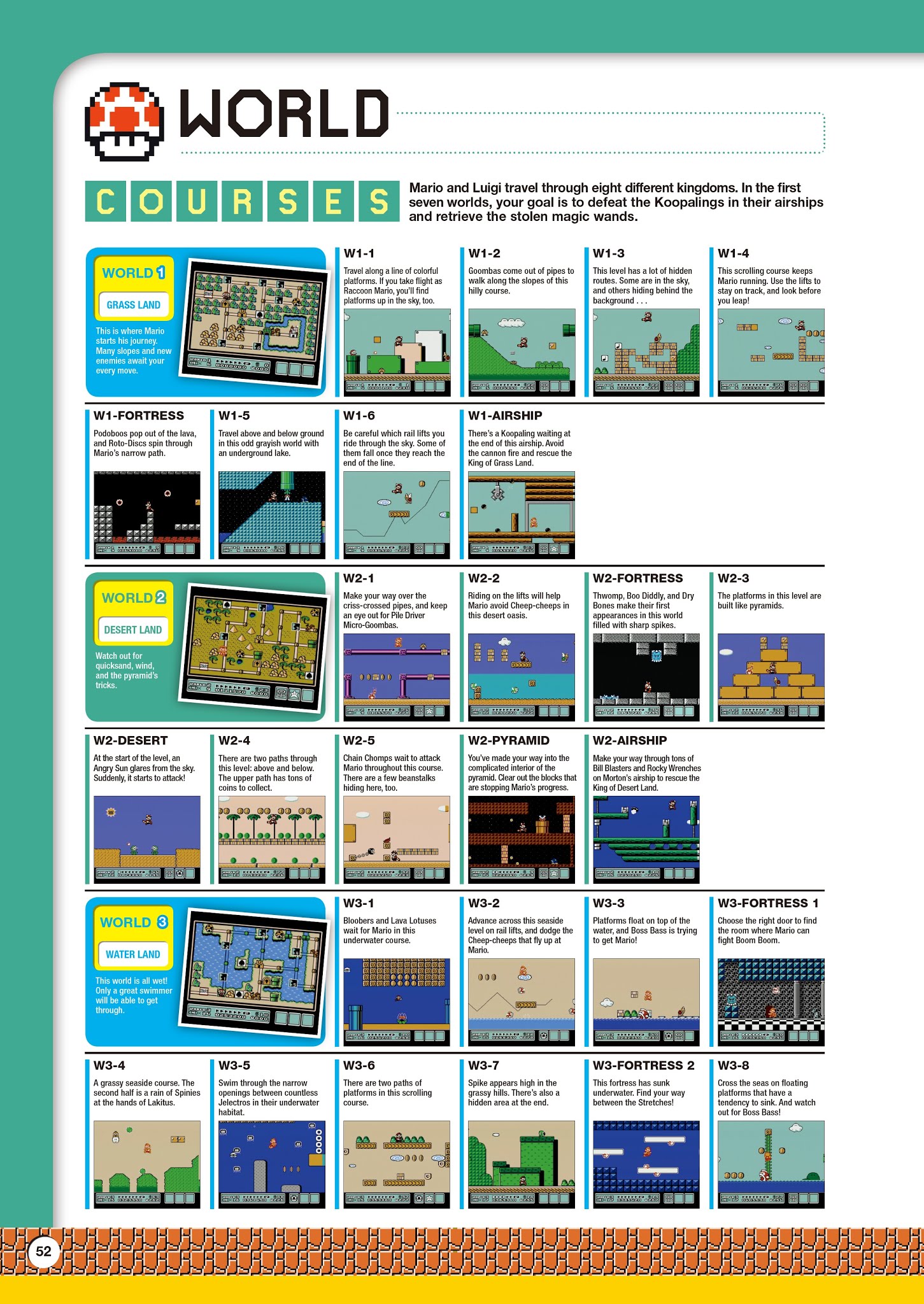 Read online Super Mario Bros. Encyclopedia: The Official Guide to the First 30 Years comic -  Issue # TPB (Part 1) - 53