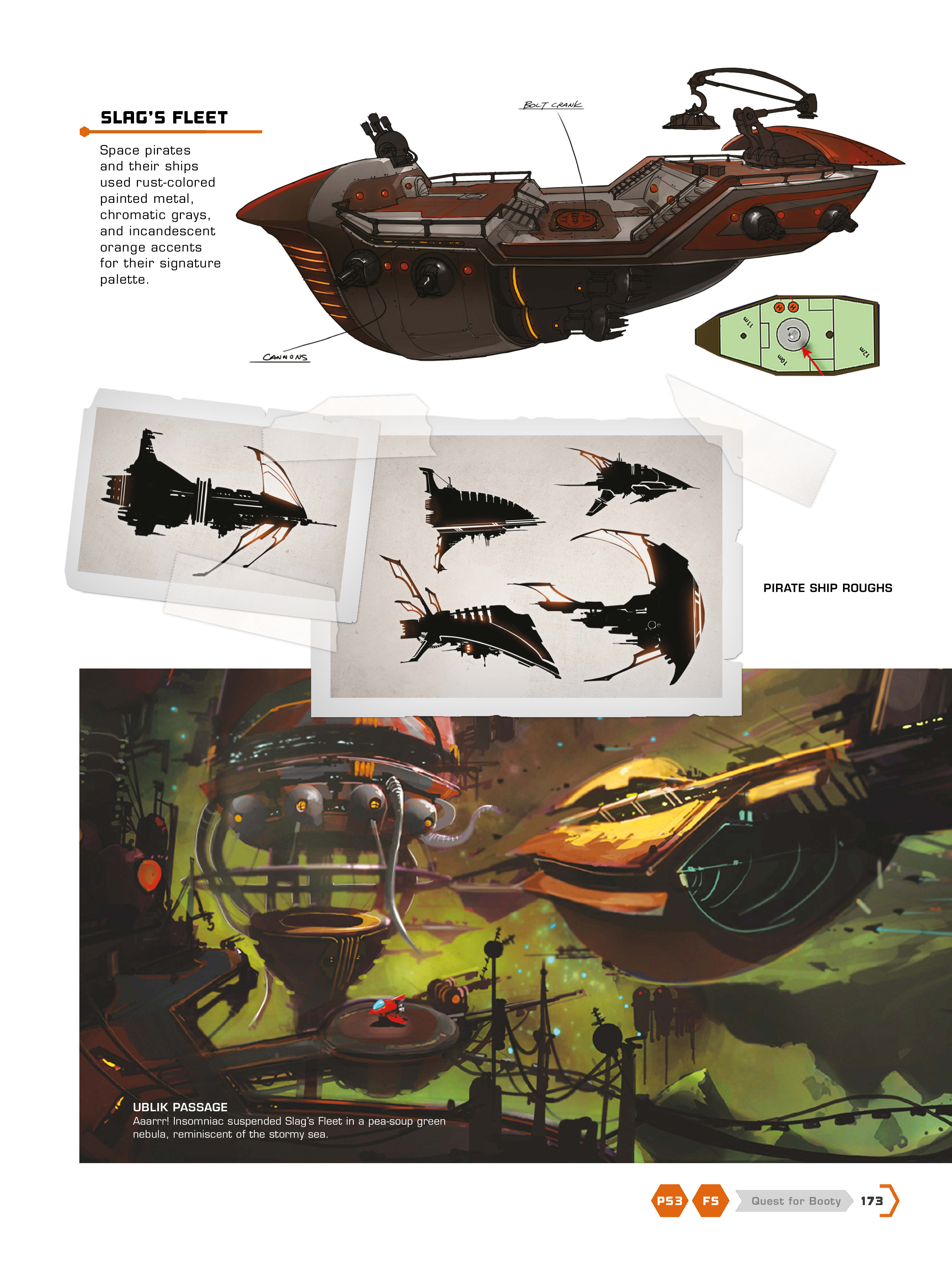 Read online The Art of Ratchet & Clank comic -  Issue # TPB (Part 2) - 41