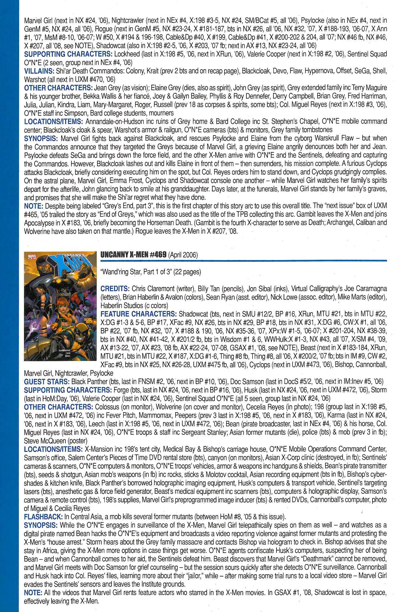 Read online Official Index to the Marvel Universe comic -  Issue #12 - 54