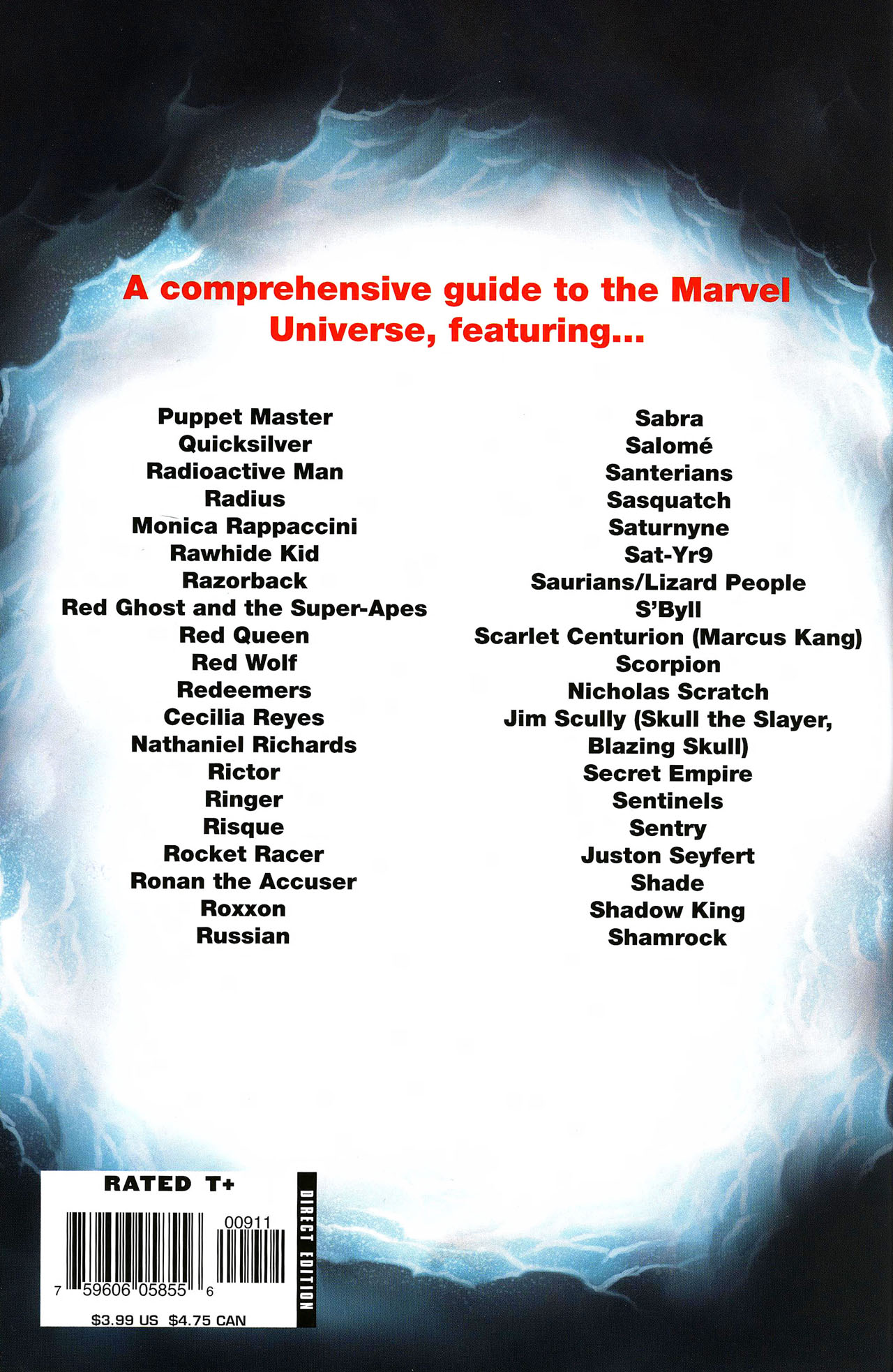 All-New Official Handbook of the Marvel Universe A to Z Issue #9 #9 - English 67