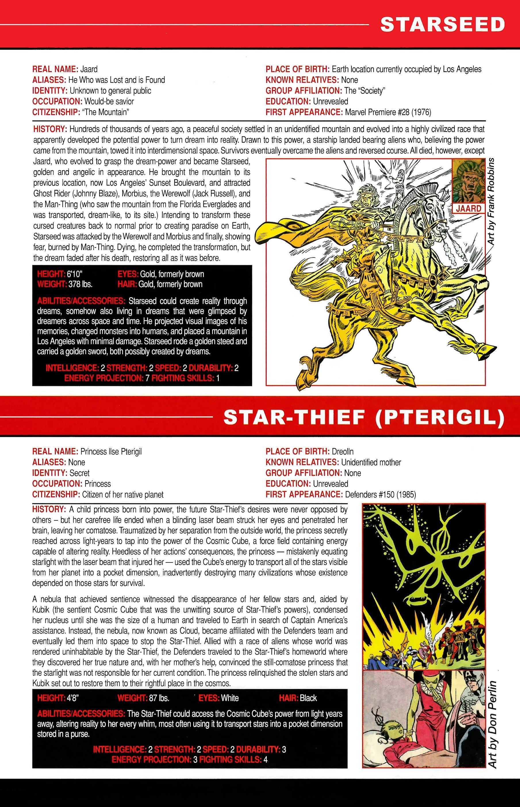 Read online Official Handbook of the Marvel Universe A to Z comic -  Issue # TPB 11 (Part 2) - 107