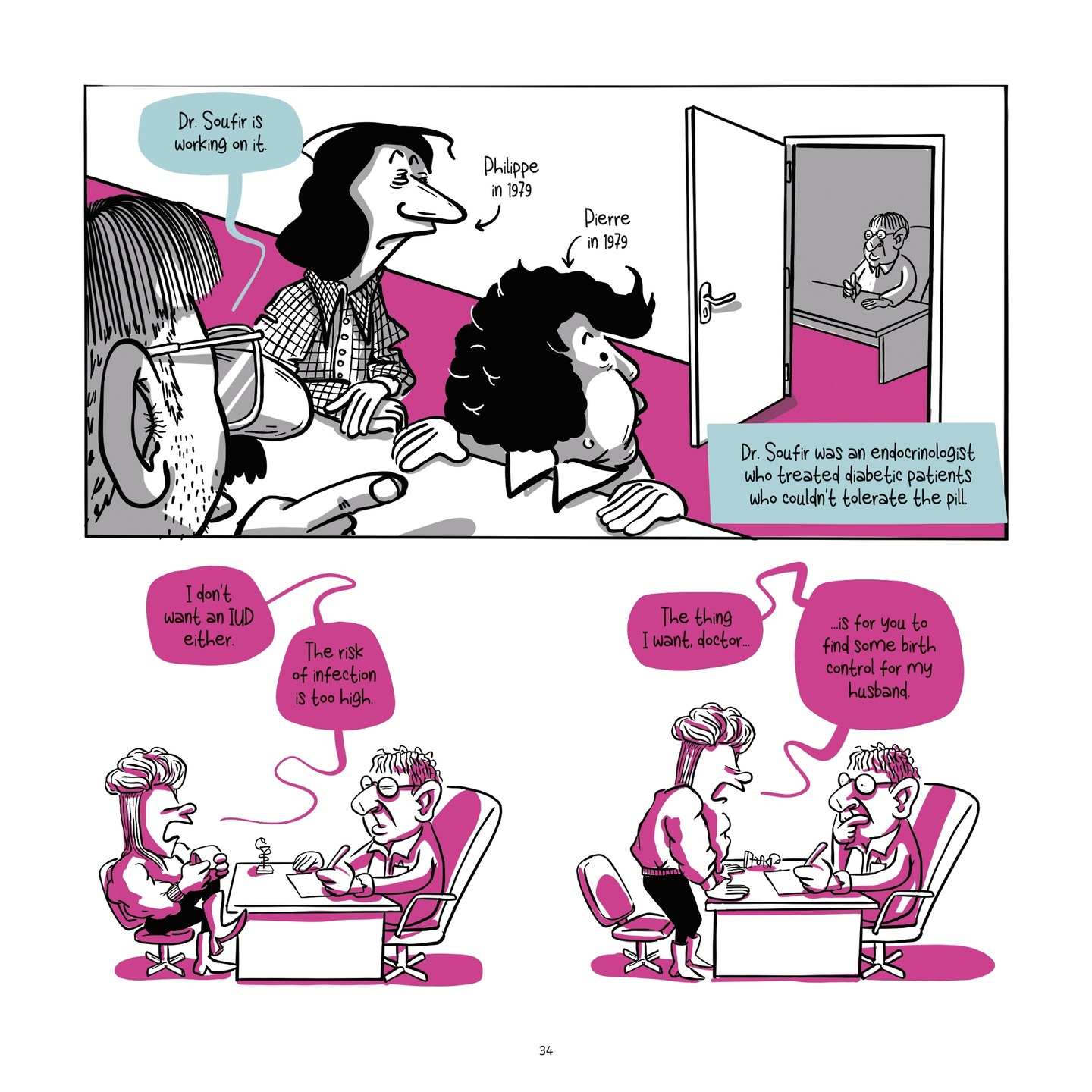 Read online Balls Up A Contraceptive Journey comic -  Issue # TPB - 34