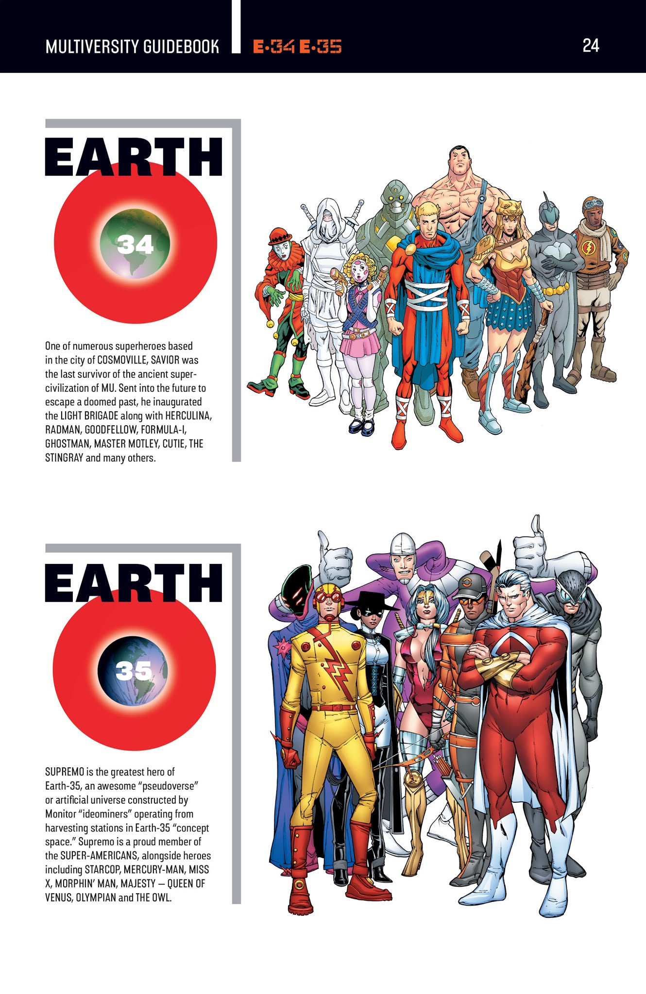 Read online The Multiversity: The Deluxe Edition comic -  Issue # TPB (Part 3) - 48