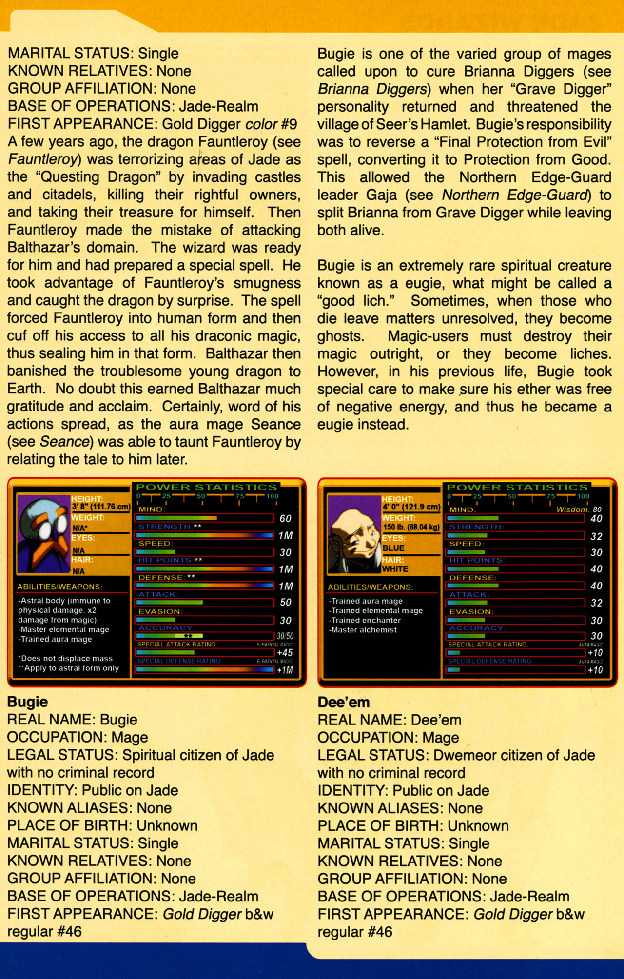 Read online Gold Digger Sourcebook: The Official Handbook of the GD Universe comic -  Issue #7 - 4