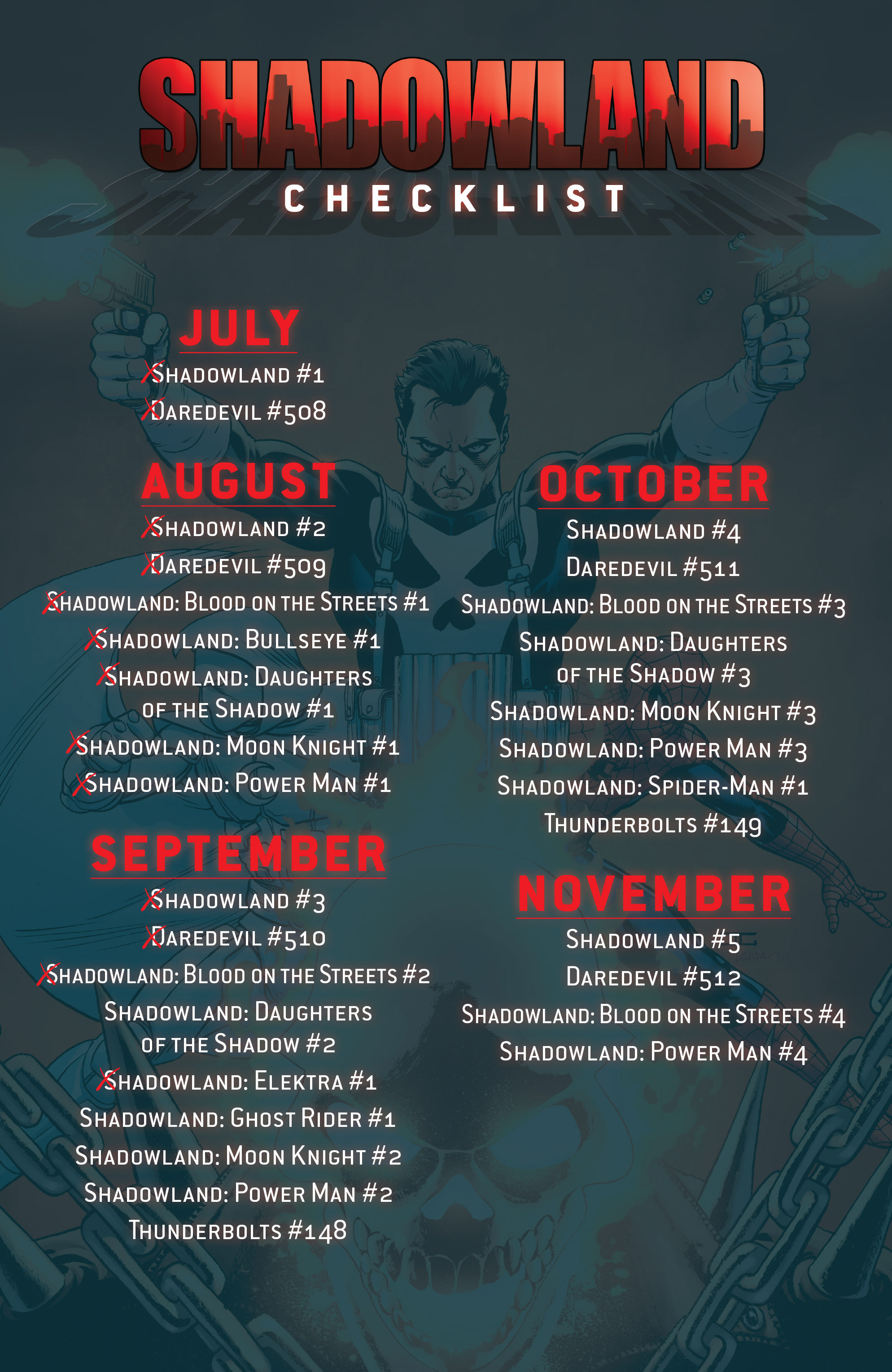 Read online Shadowland: Blood on the Streets comic -  Issue #2 - 25