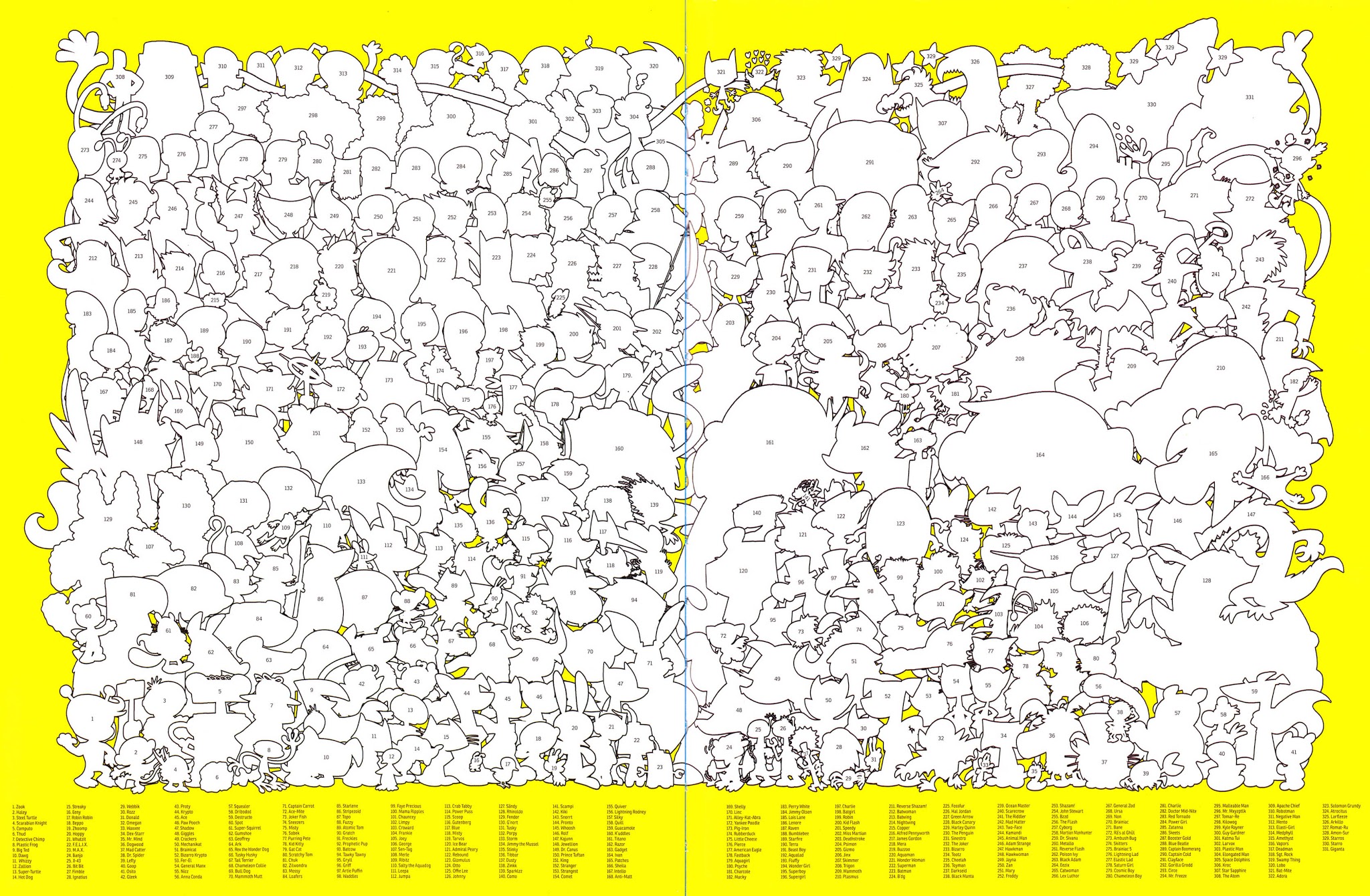 Read online DC Super-Pets Character Encyclopedia comic -  Issue # TPB - 132