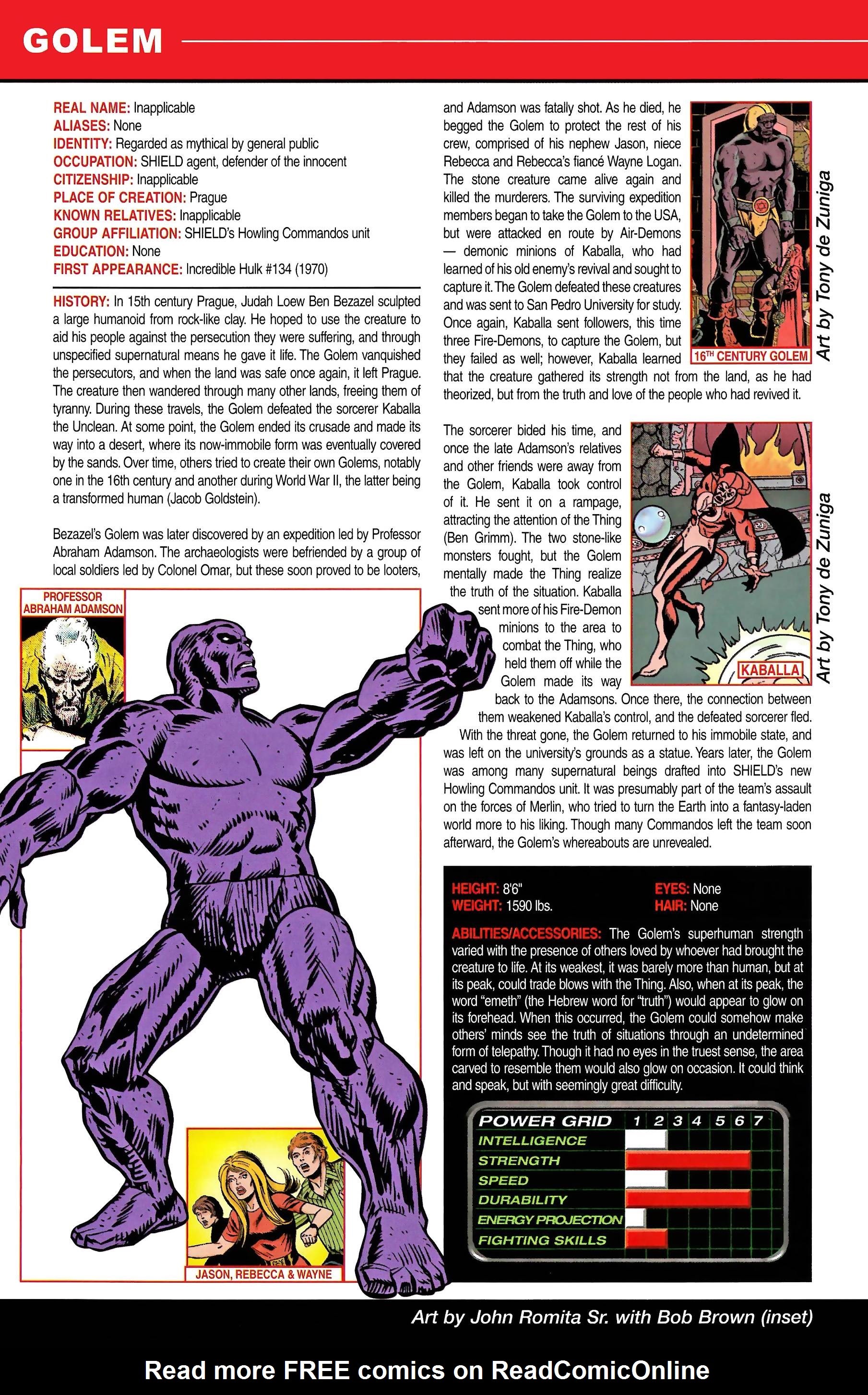 Read online Official Handbook of the Marvel Universe A to Z comic -  Issue # TPB 4 (Part 2) - 96