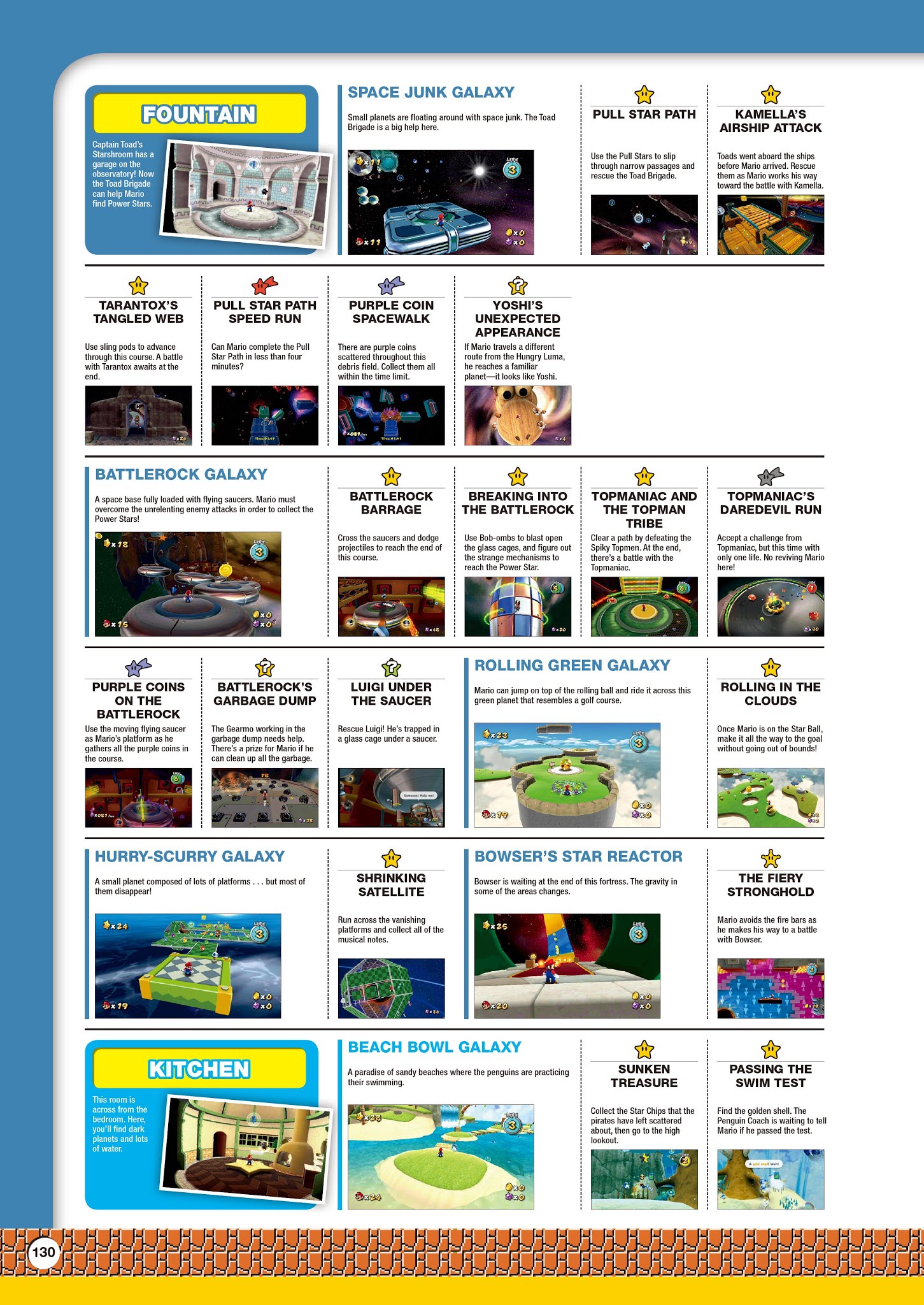 Read online Super Mario Bros. Encyclopedia: The Official Guide to the First 30 Years comic -  Issue # TPB (Part 2) - 31