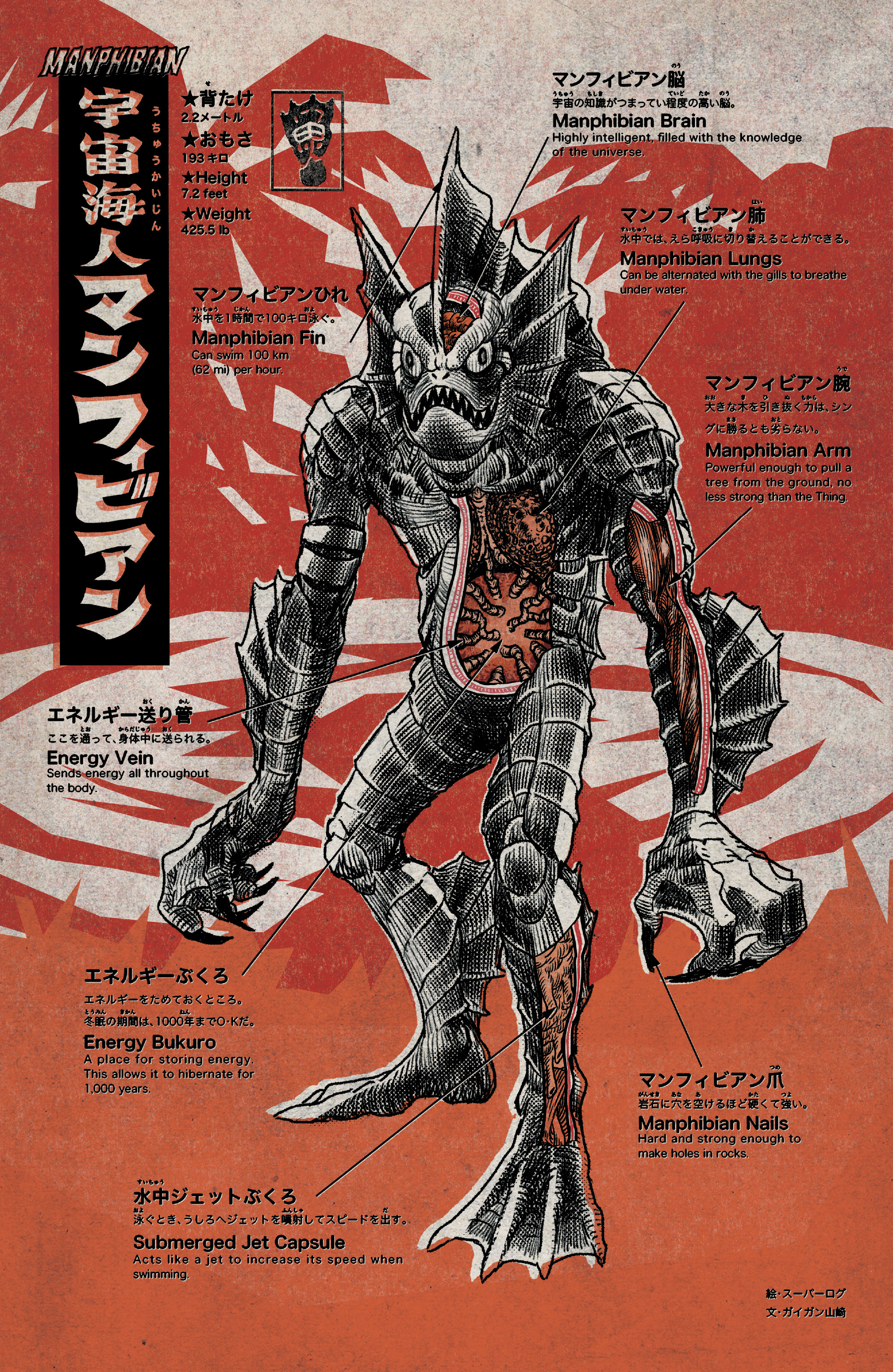 Read online Marvel Monsters comic -  Issue # Full - 18
