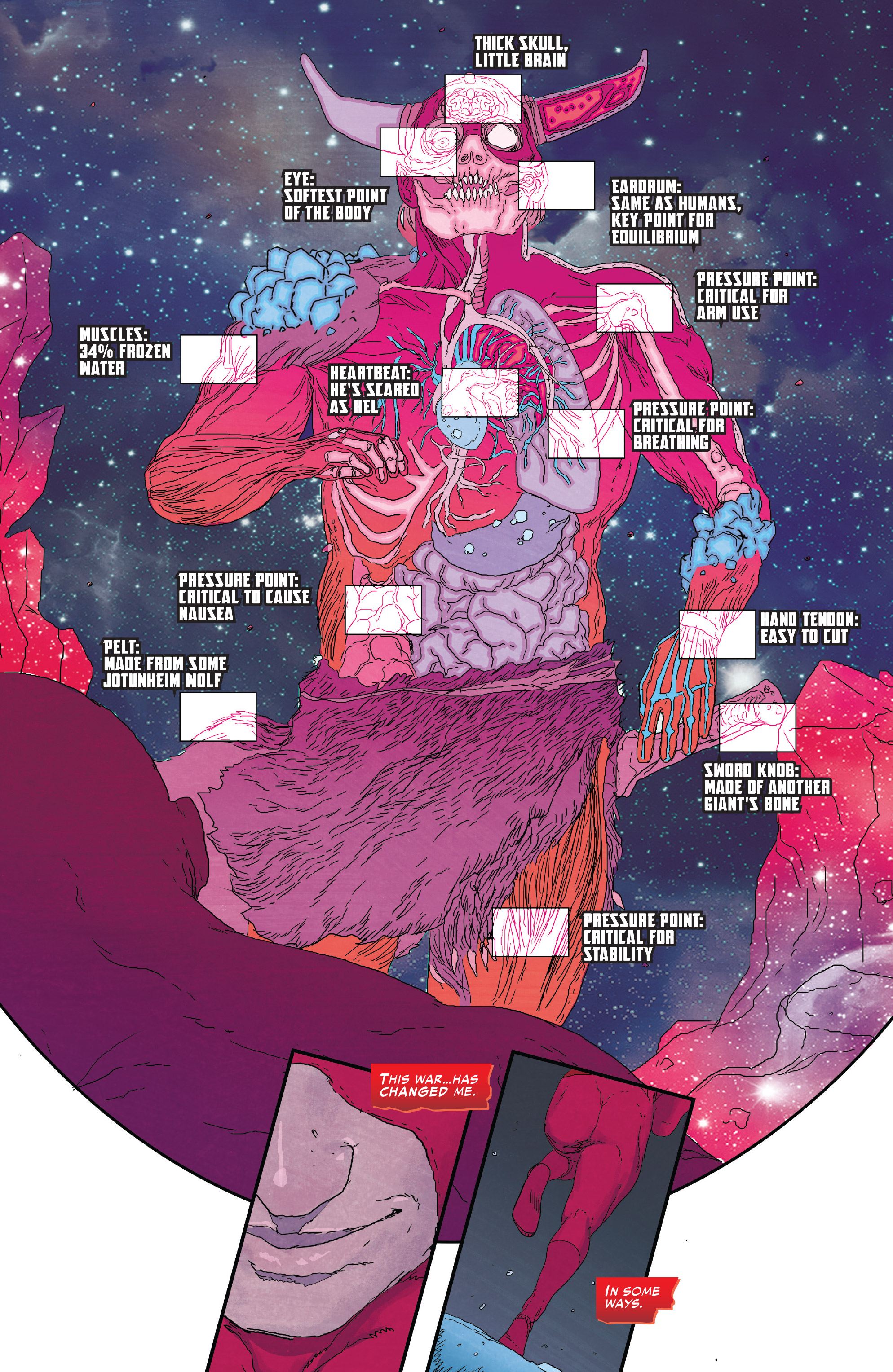 Read online War of the Realms: War Scrolls comic -  Issue #1 - 11