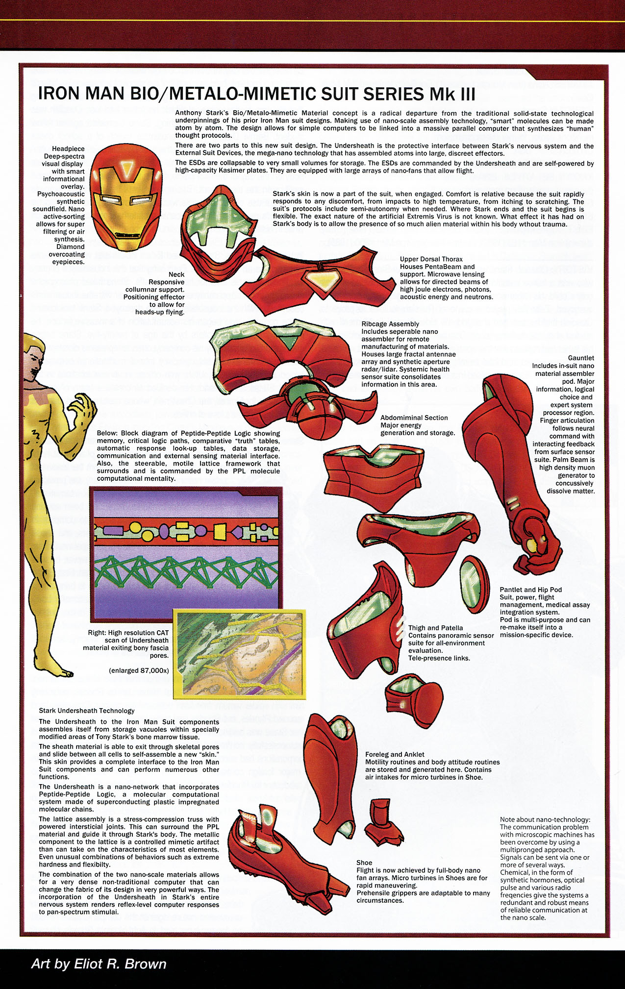 Read online Iron Manual (2008) comic -  Issue # TPB (Part 1) - 42