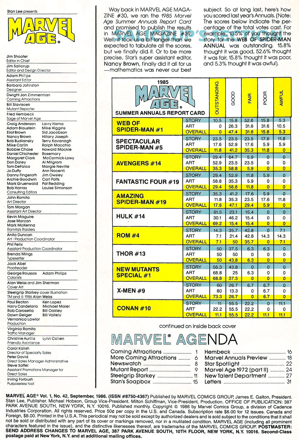 Read online Marvel Age comic -  Issue #42 - 2