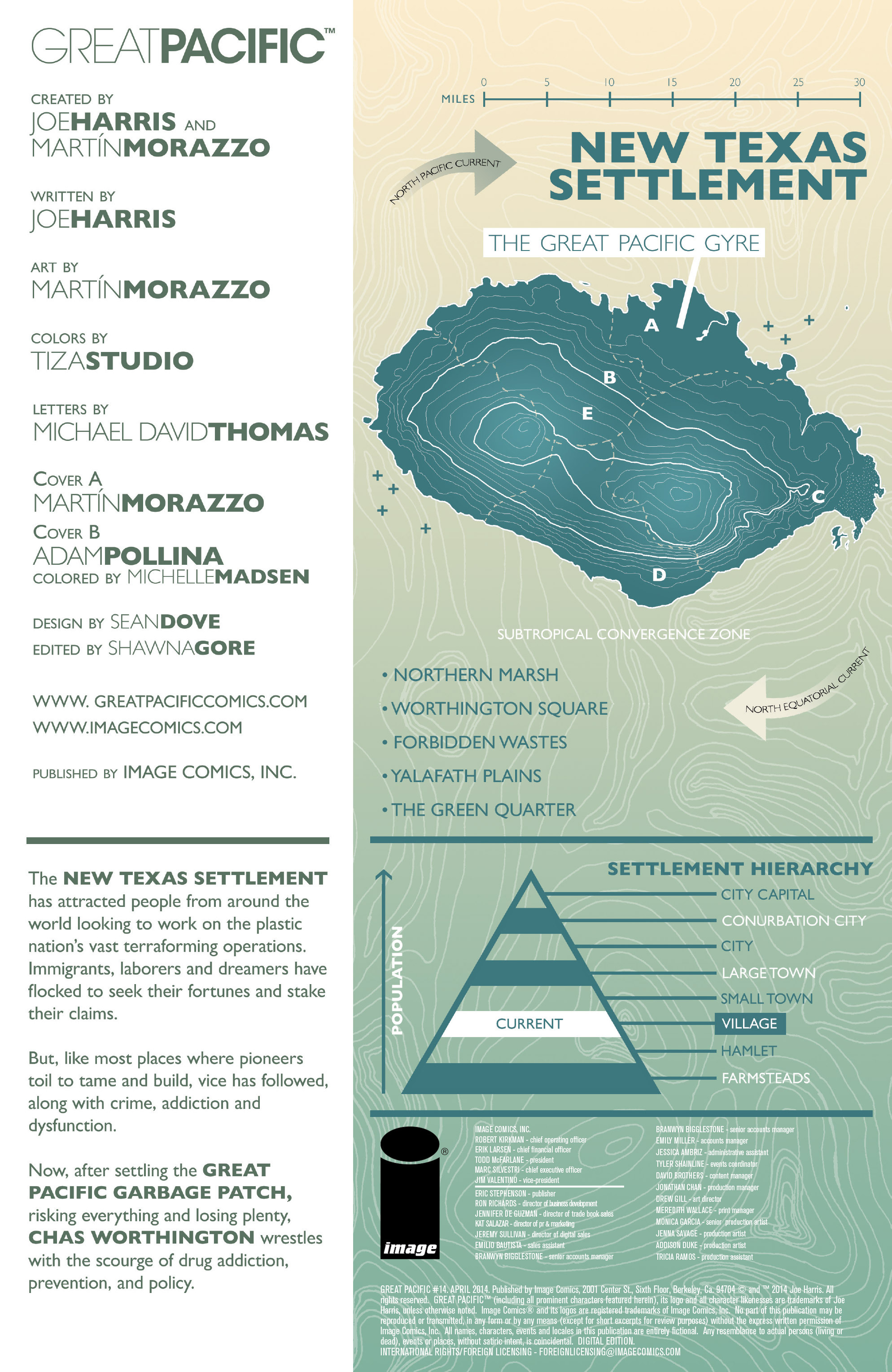 Read online Great Pacific comic -  Issue #14 - 2