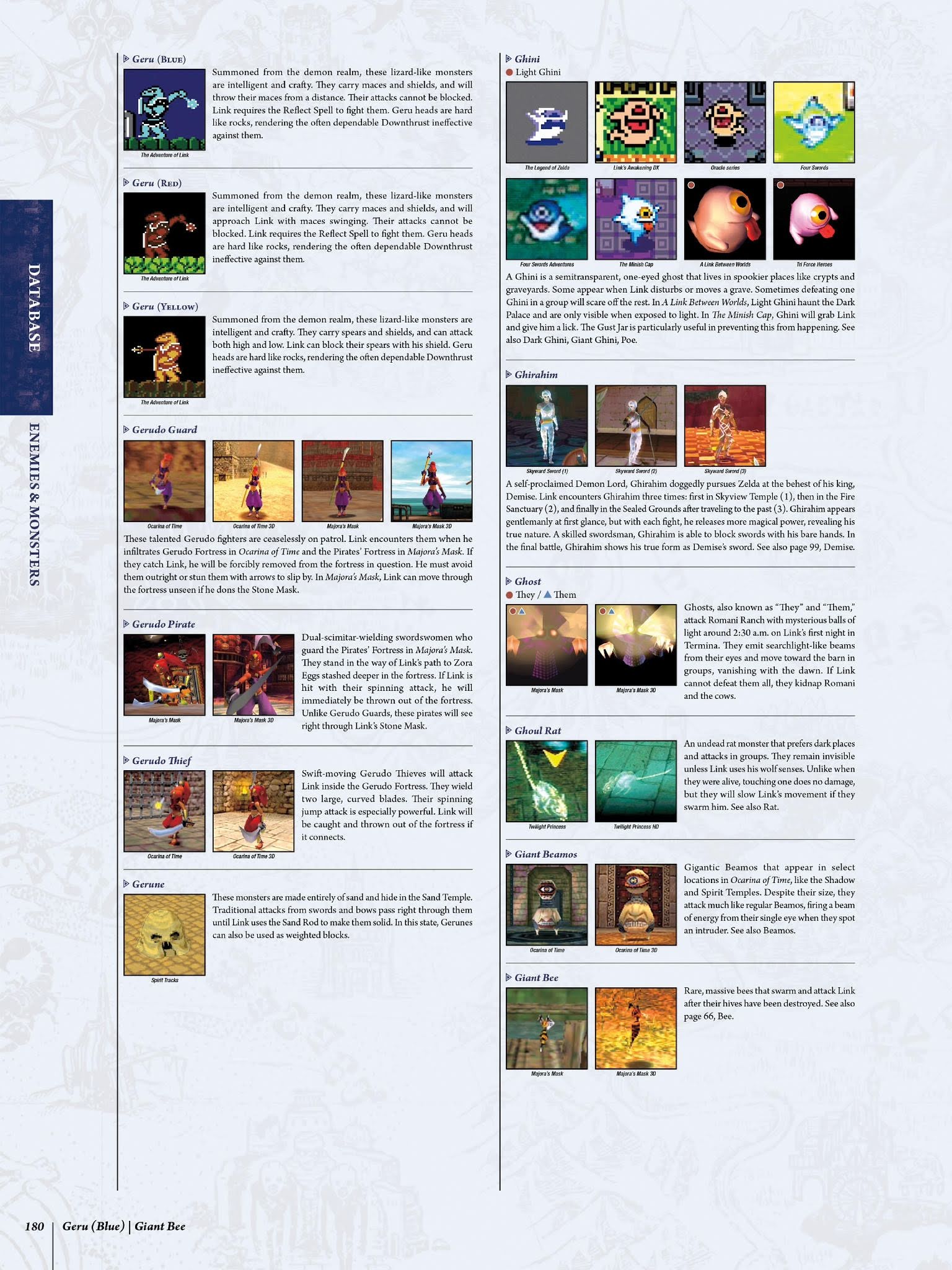 Read online The Legend of Zelda Encyclopedia comic -  Issue # TPB (Part 2) - 84