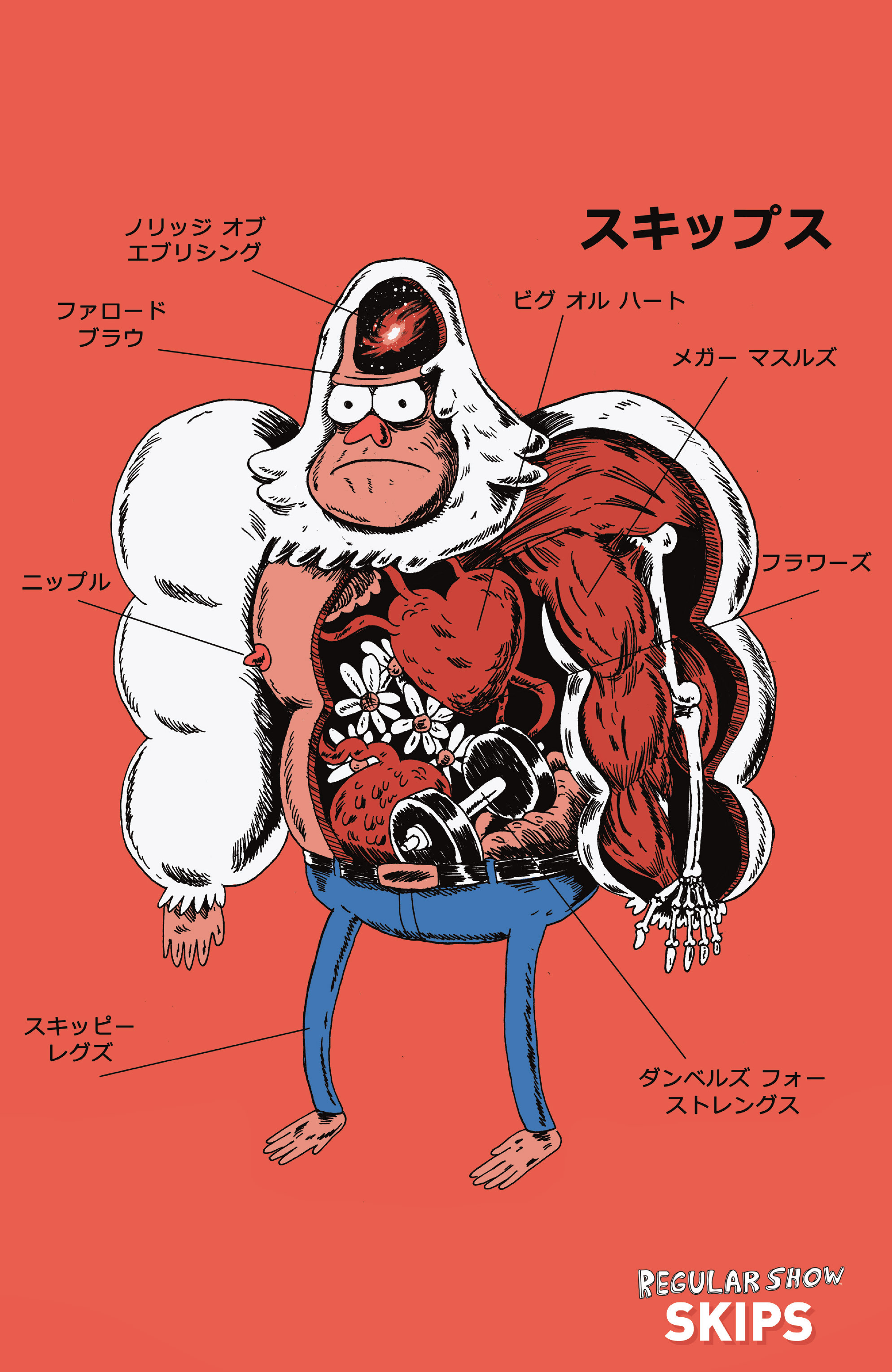 Read online Regular Show: Skips comic -  Issue #5 - 4