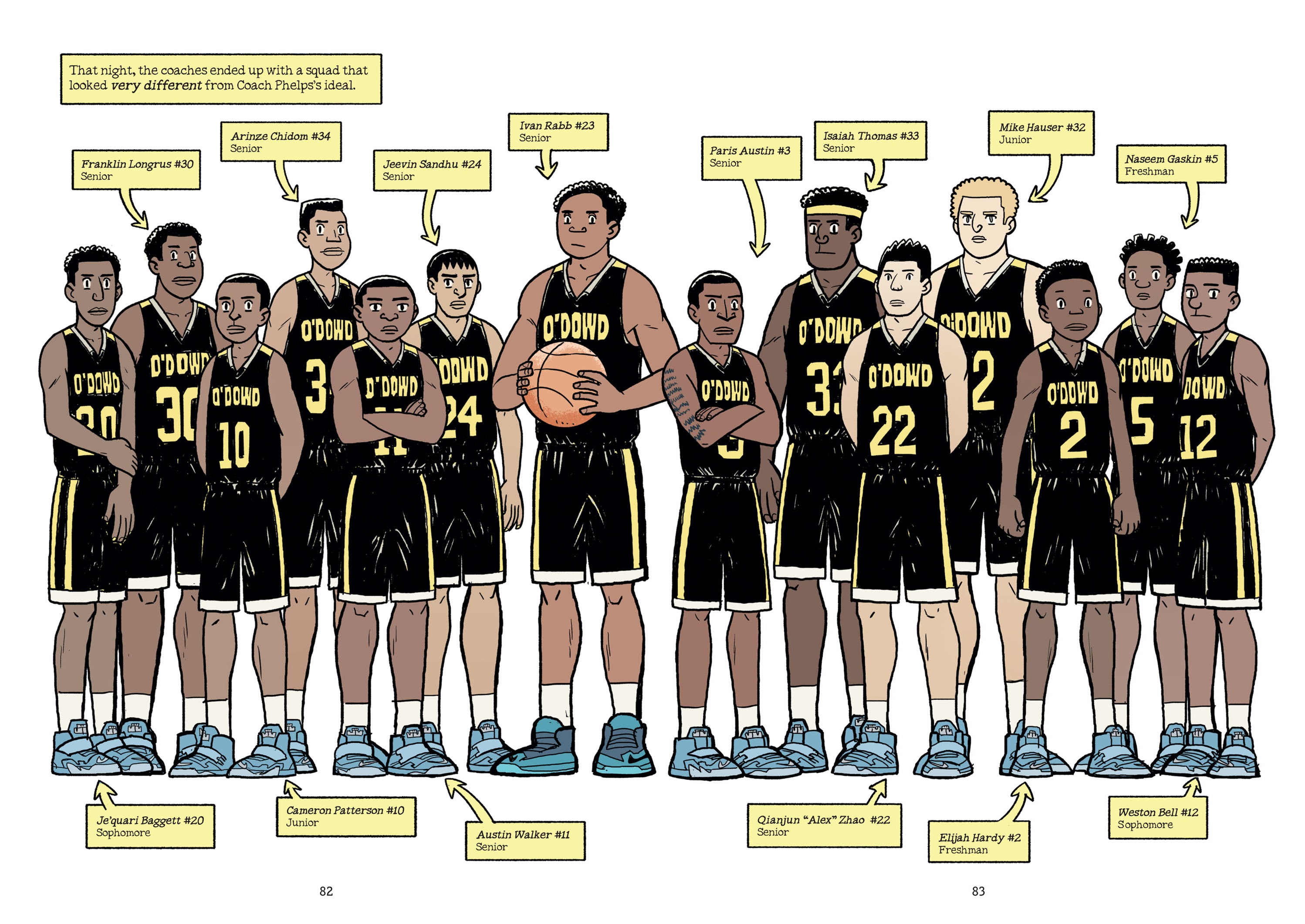 Read online Dragon Hoops comic -  Issue # TPB (Part 1) - 80
