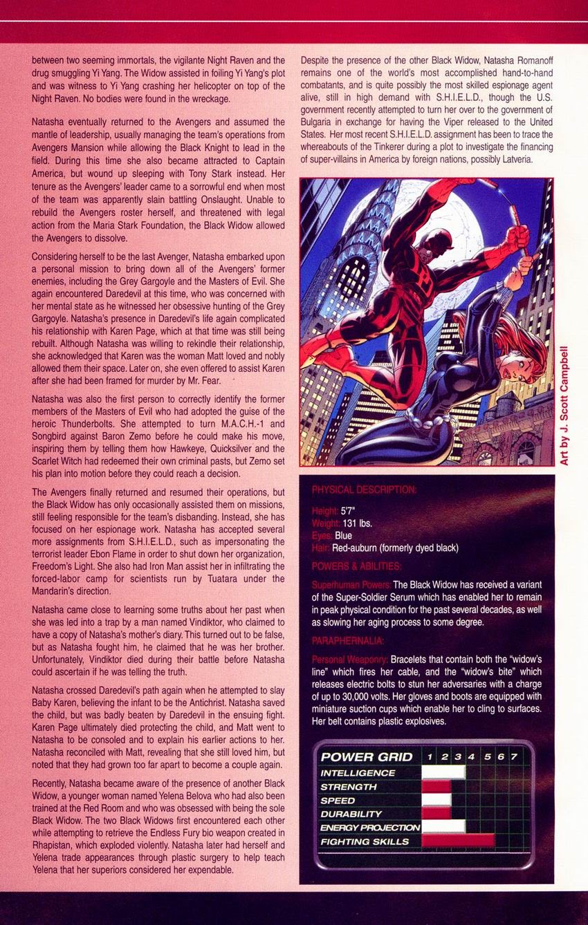 Official Handbook of the Marvel Universe: Daredevil 2004 issue Full - Page 6