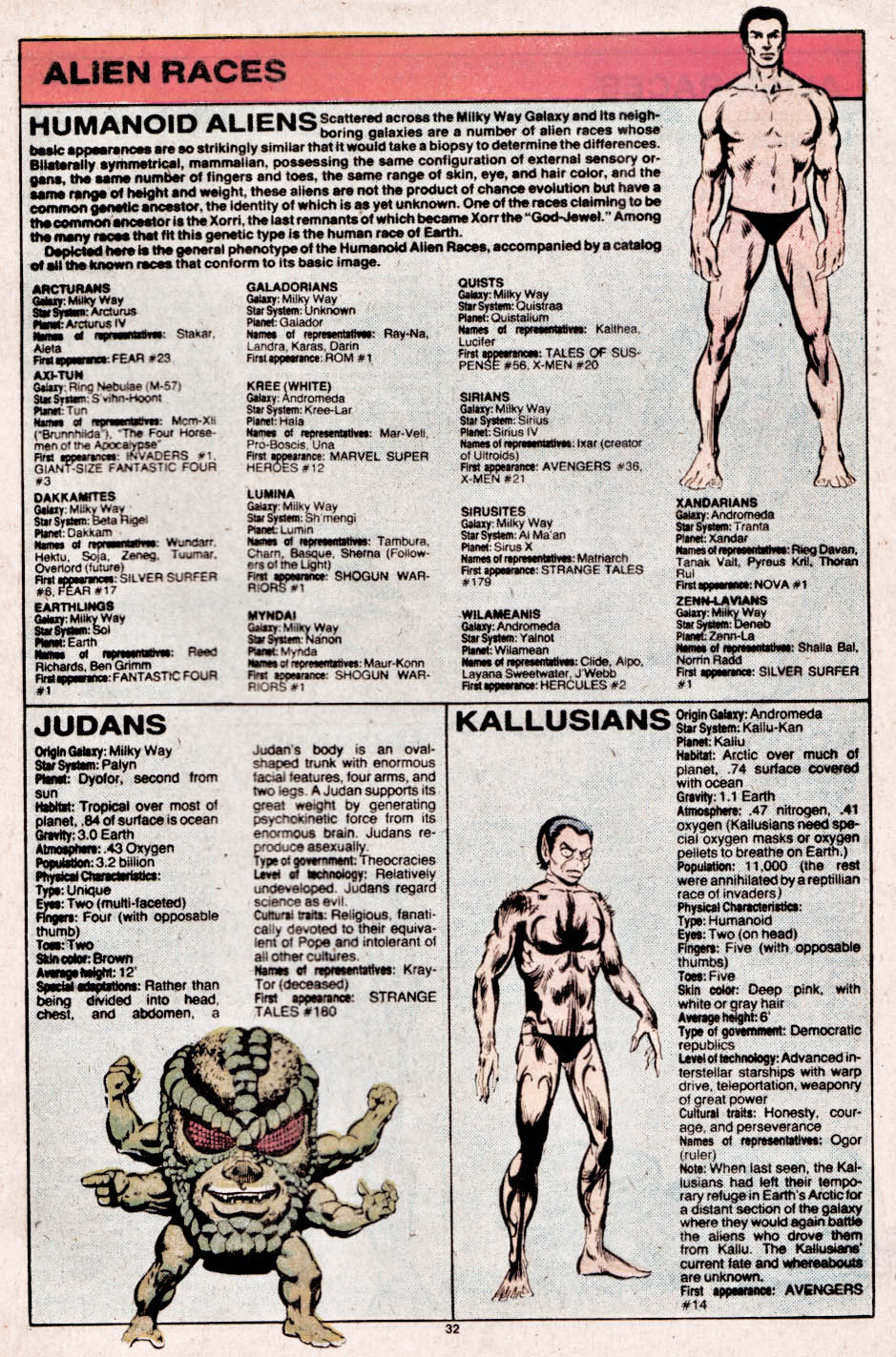 The Official Handbook of the Marvel Universe issue 5 - Page 32