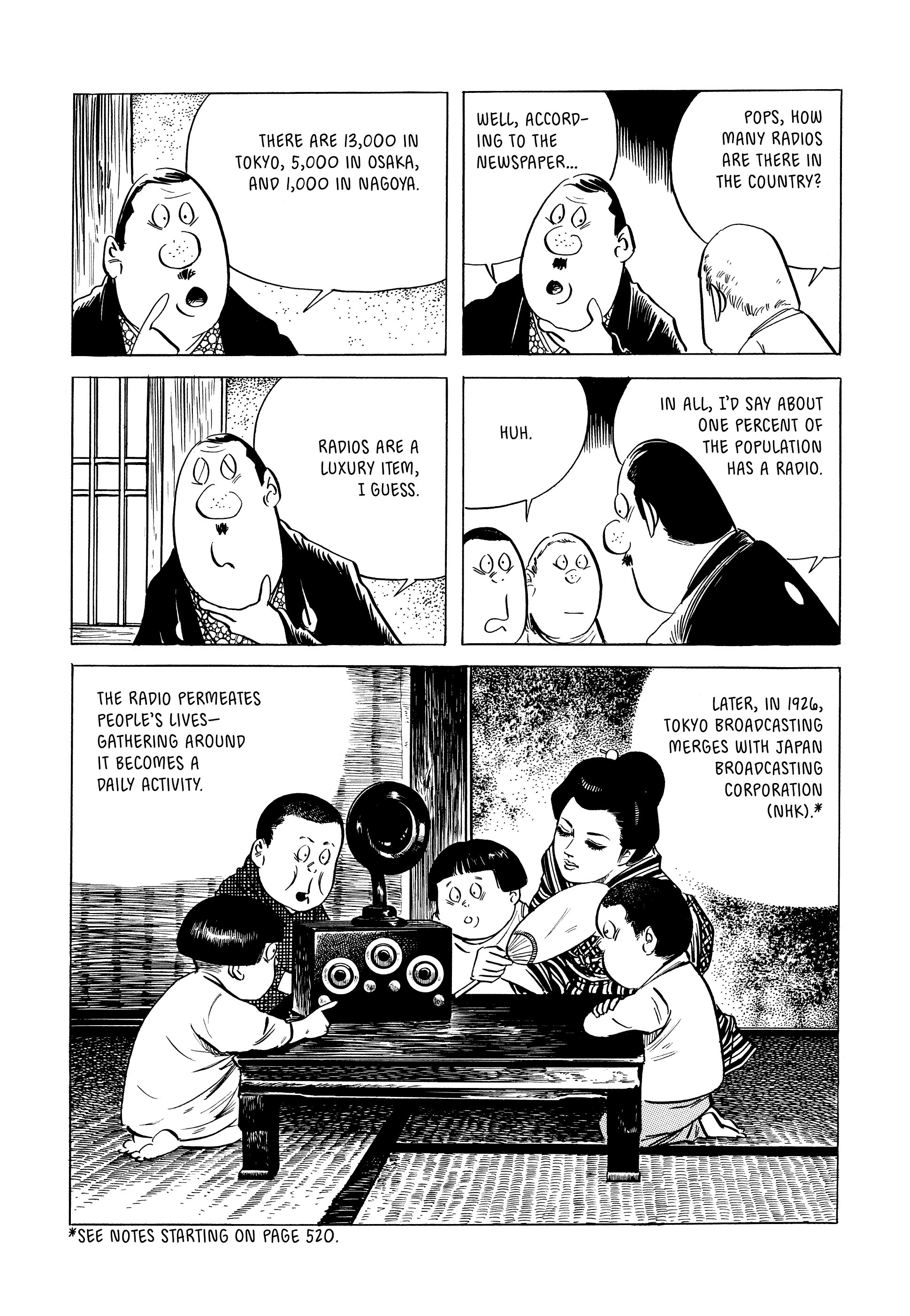 Read online Showa: A History of Japan comic -  Issue # TPB 1 (Part 1) - 46