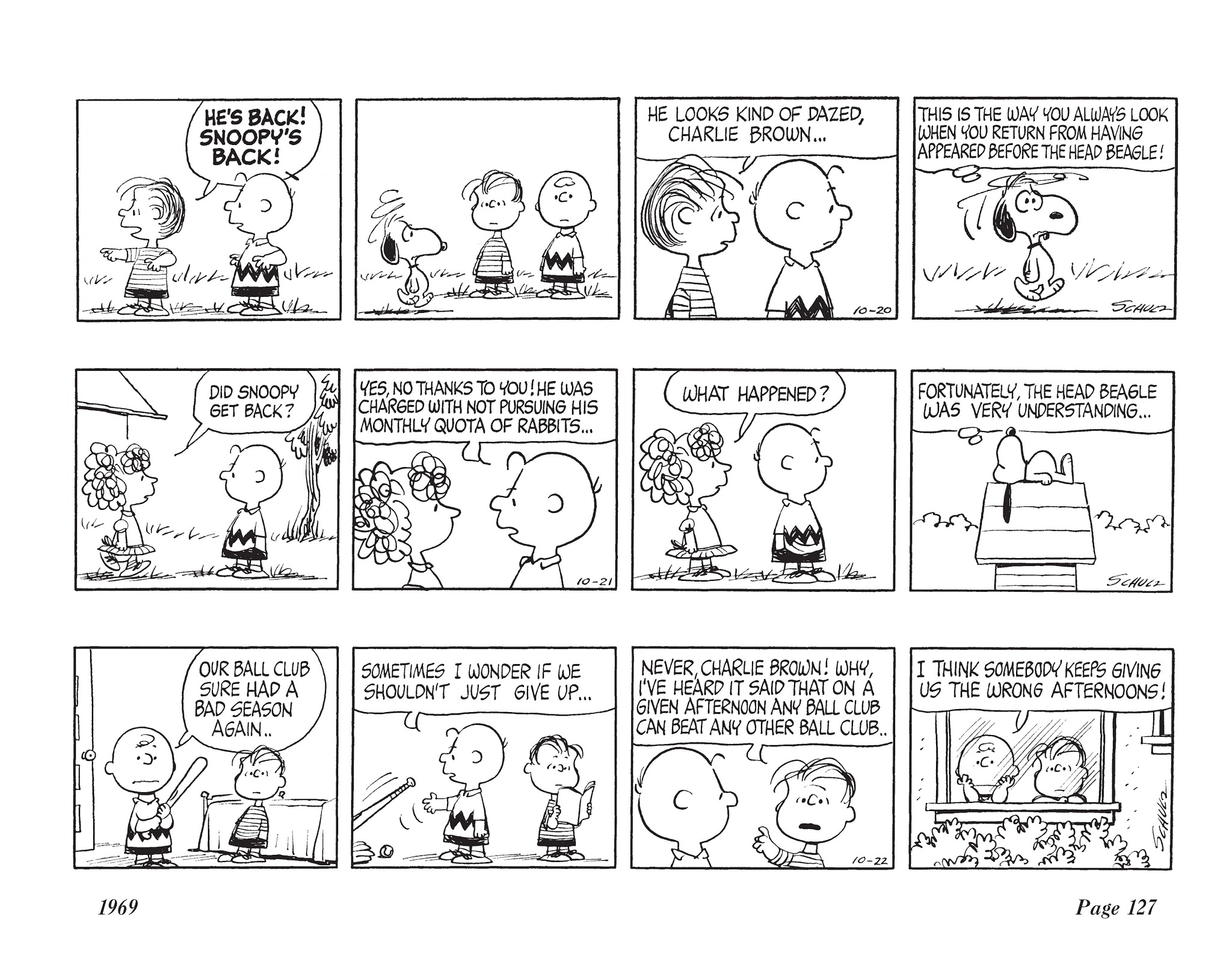 Read online The Complete Peanuts comic -  Issue # TPB 10 - 140