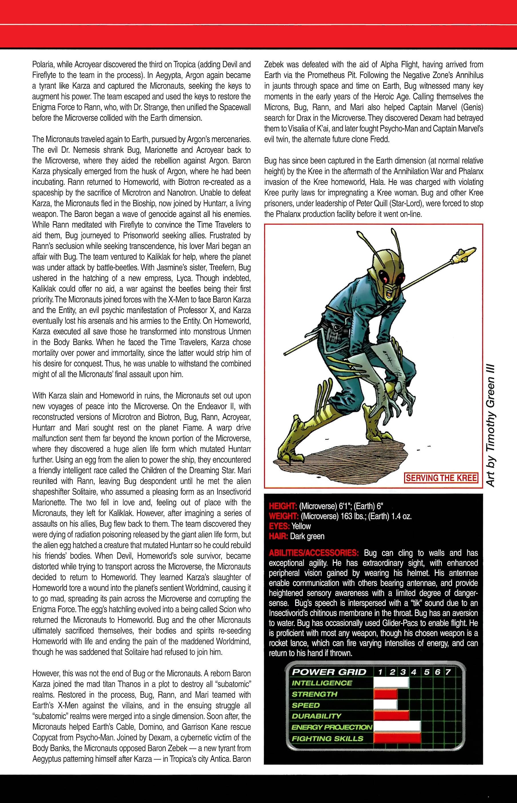 Read online Official Handbook of the Marvel Universe A to Z comic -  Issue # TPB 2 (Part 1) - 51