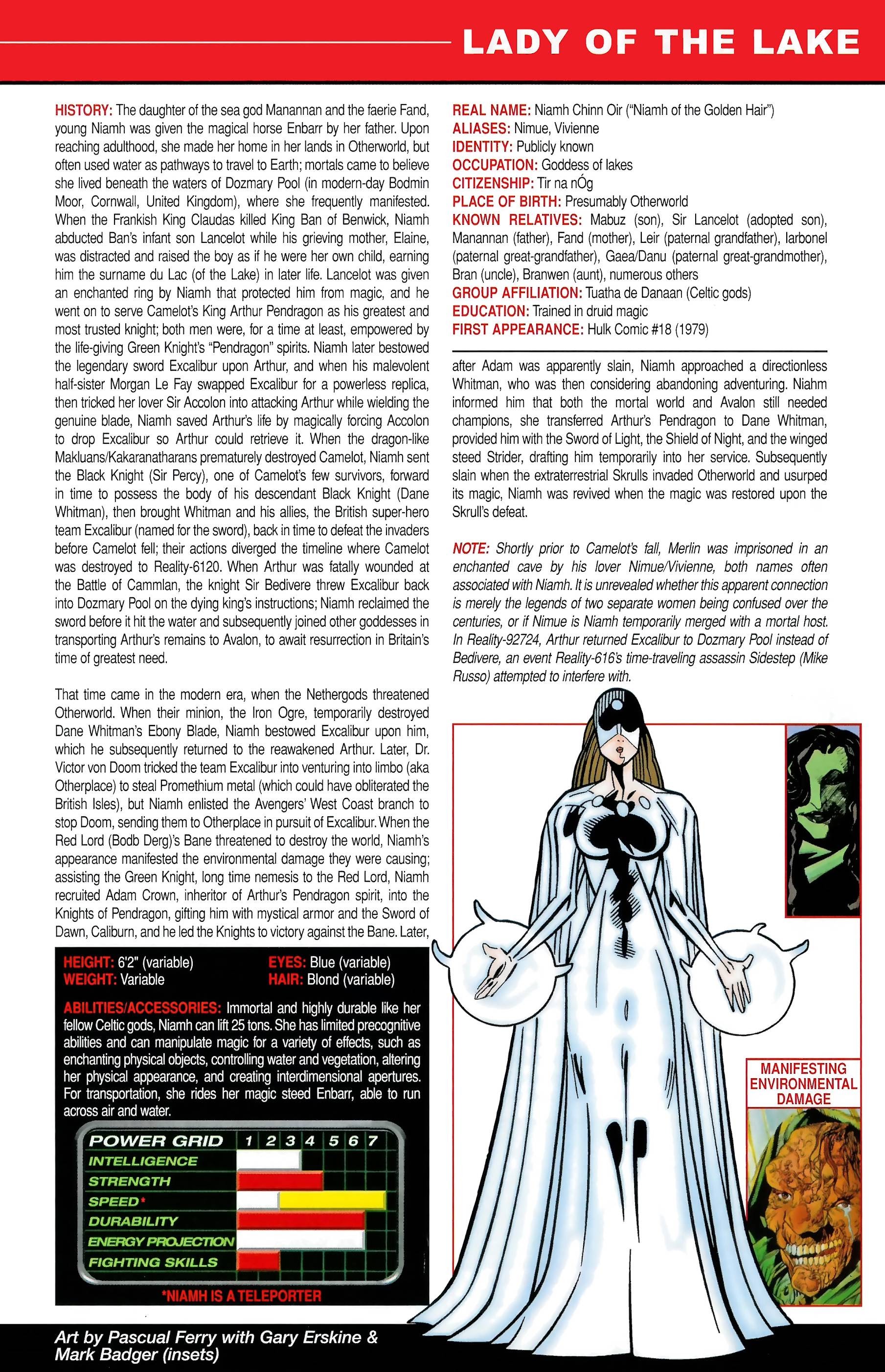 Read online Official Handbook of the Marvel Universe A to Z comic -  Issue # TPB 14 (Part 2) - 23