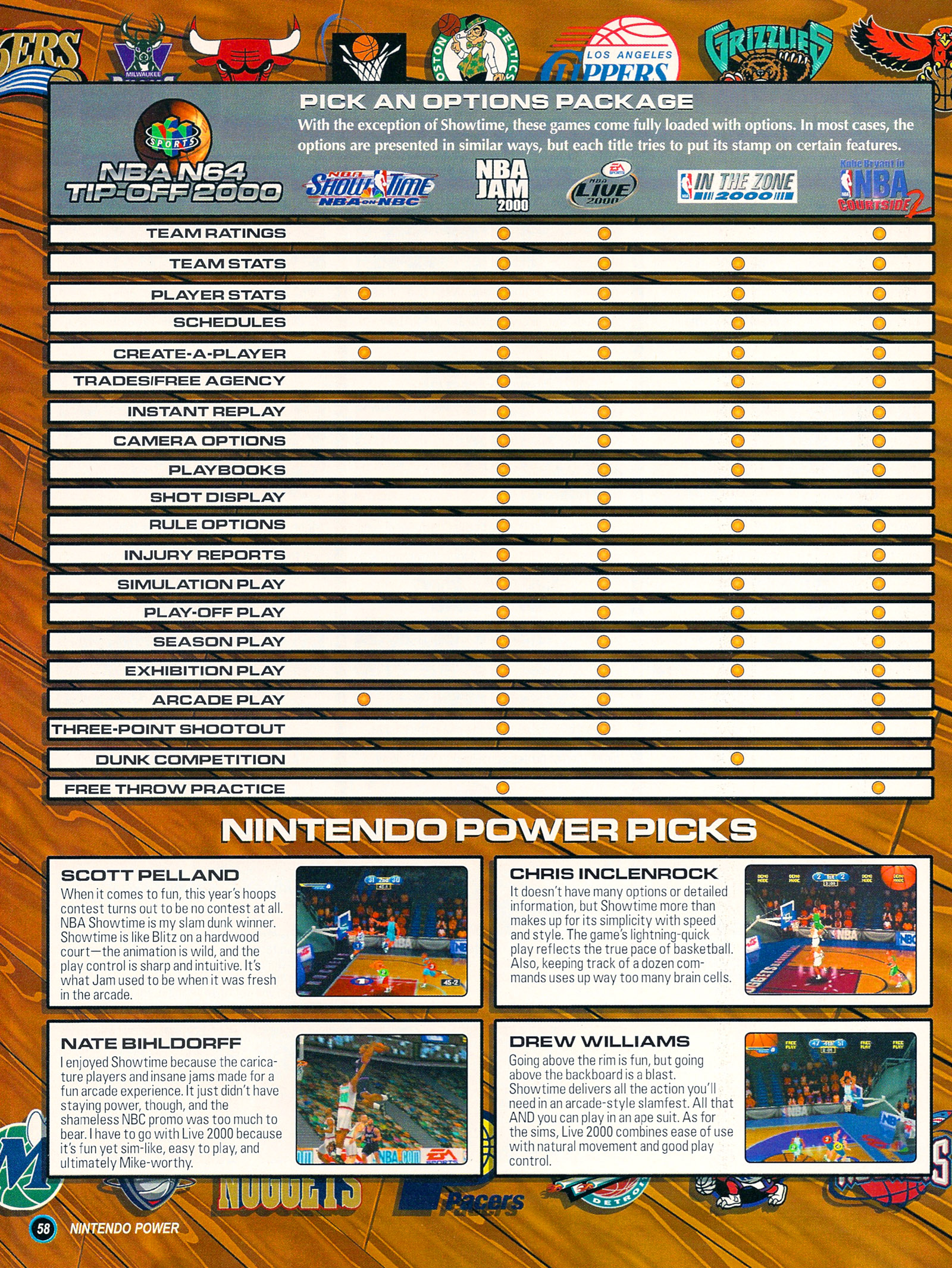 Read online Nintendo Power comic -  Issue #127 - 66