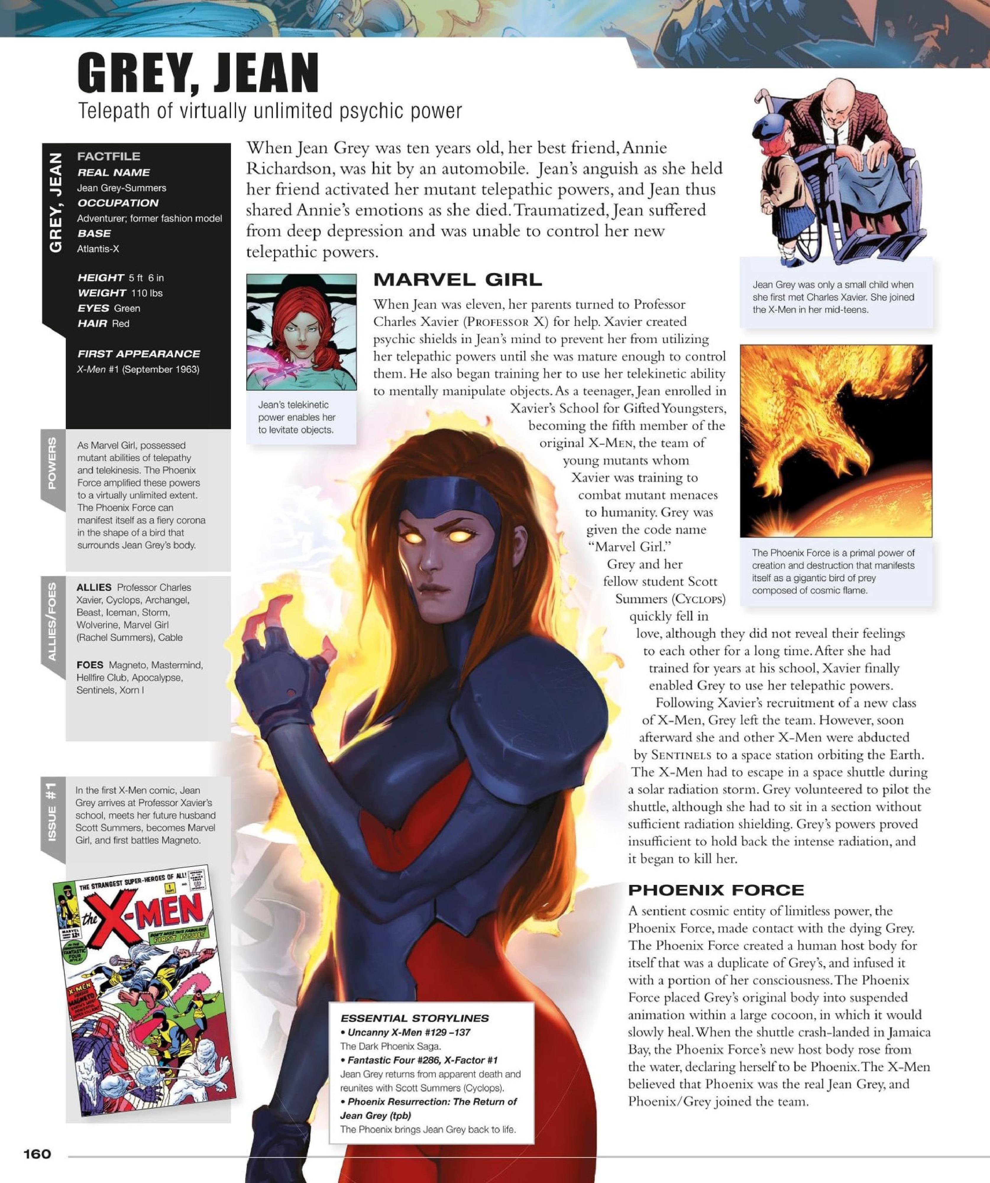 Read online Marvel Encyclopedia, New Edition comic -  Issue # TPB (Part 2) - 63