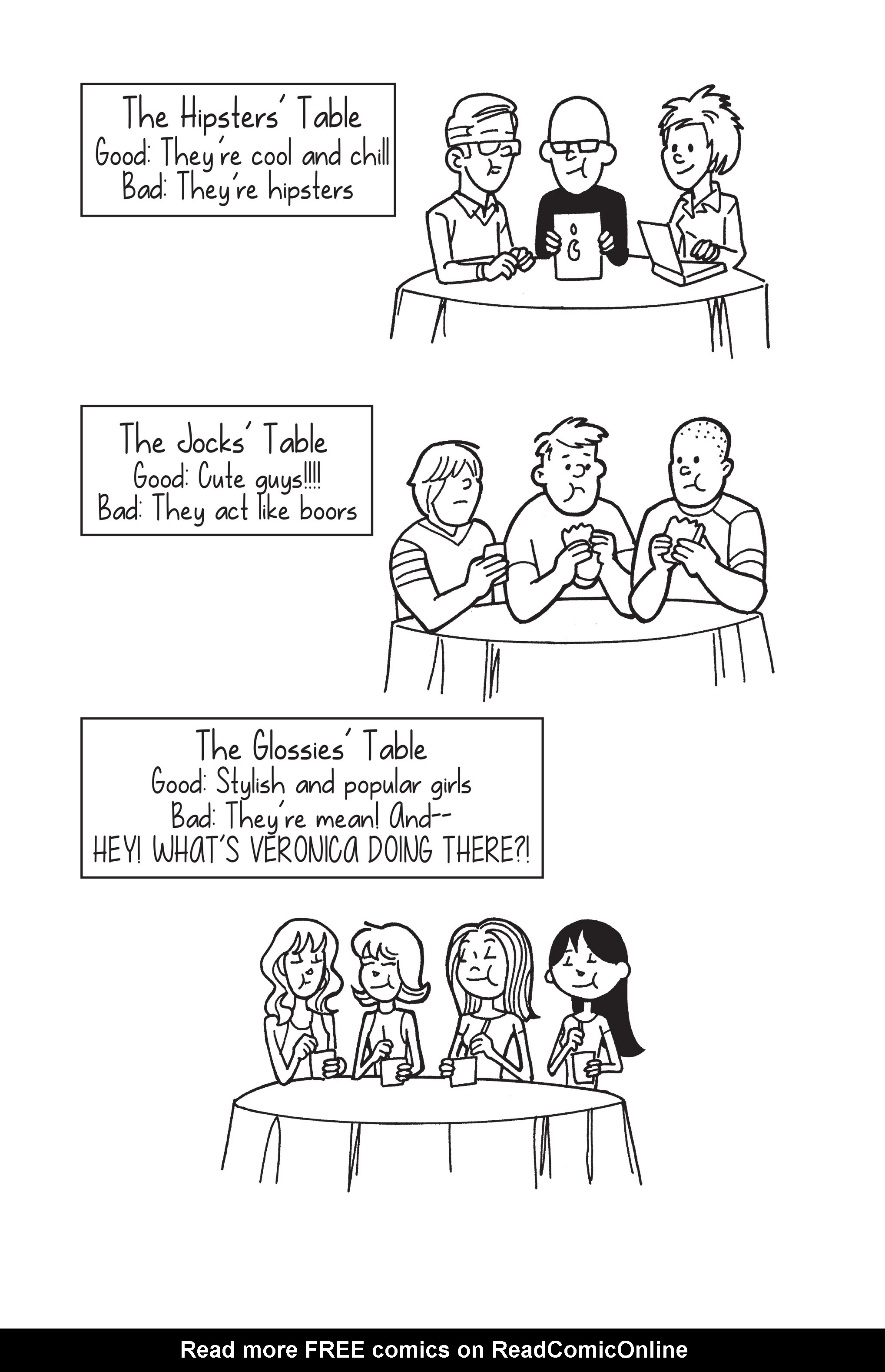 Read online Diary of A Girl Next Door: Betty comic -  Issue # TPB (Part 1) - 15