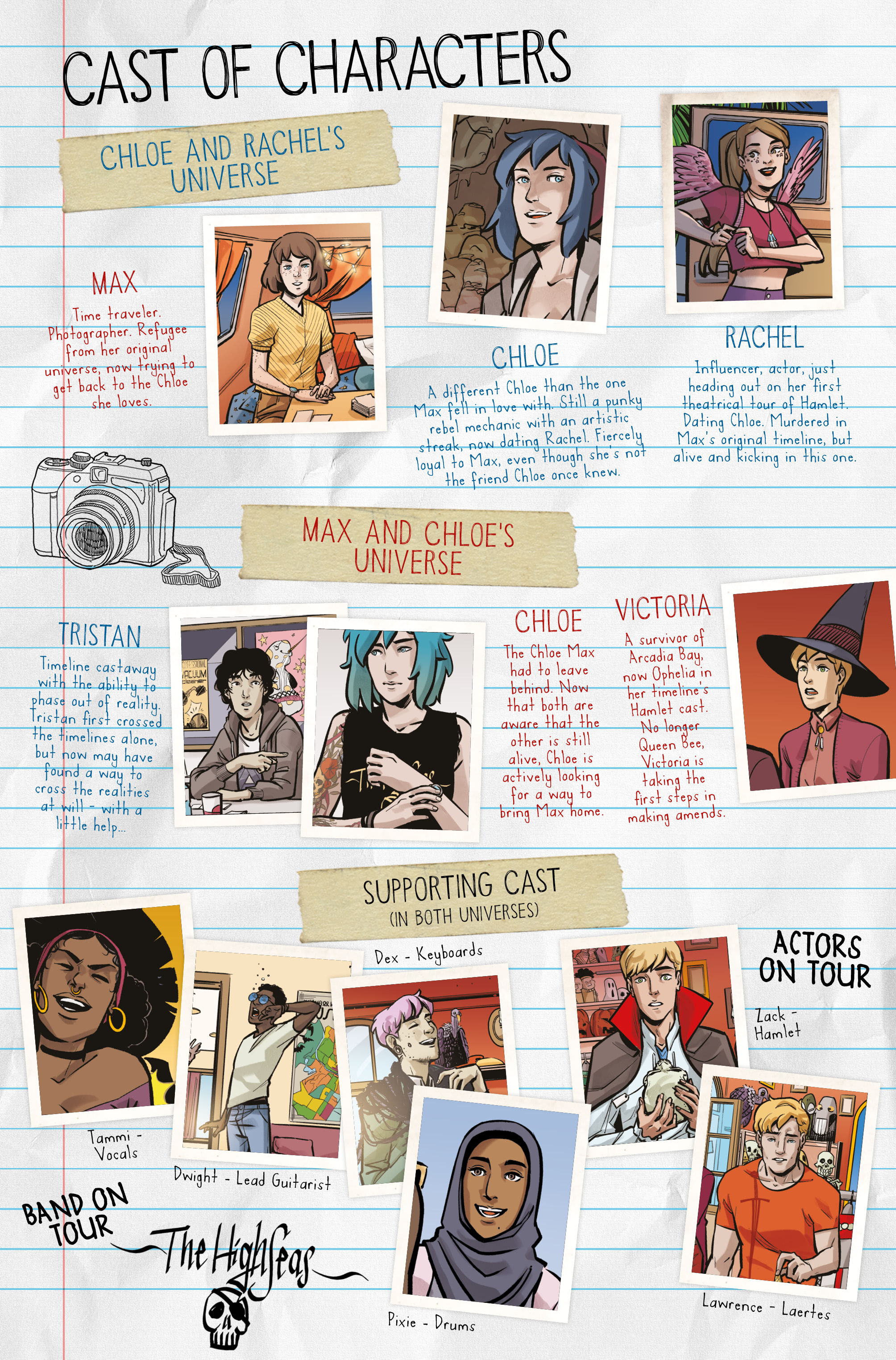 Read online Life is Strange: Settling Dust comic -  Issue #1 - 9