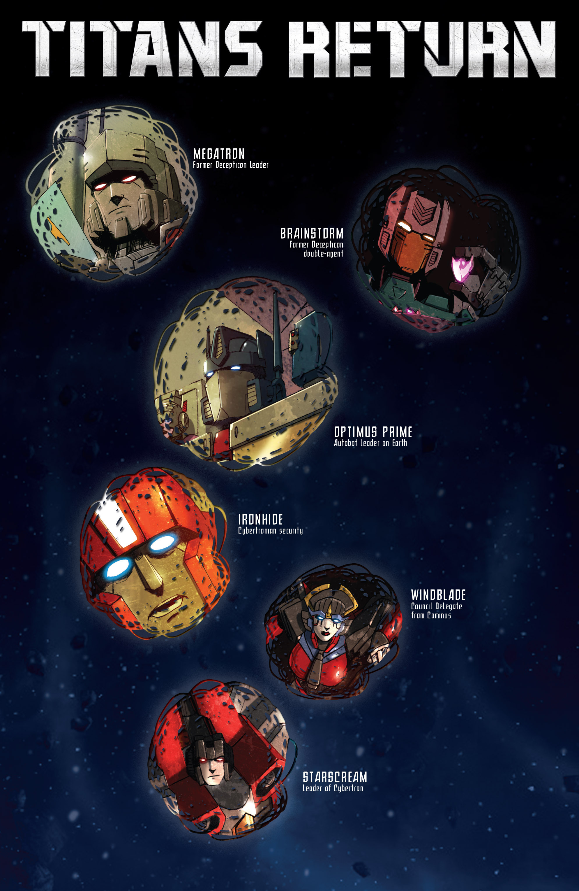 Read online The Transformers: Titans Return comic -  Issue # Full - 6