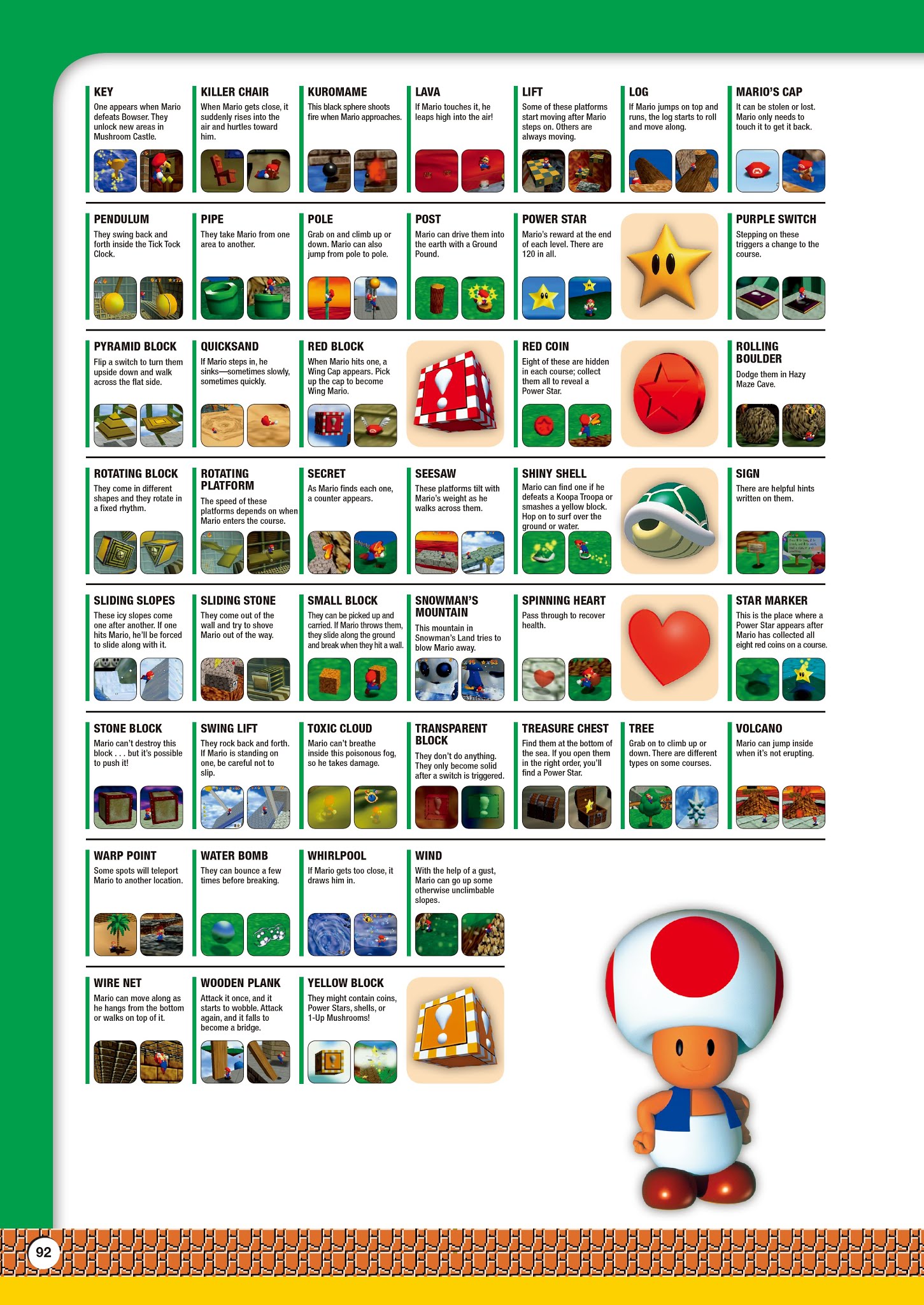 Read online Super Mario Bros. Encyclopedia: The Official Guide to the First 30 Years comic -  Issue # TPB (Part 1) - 93