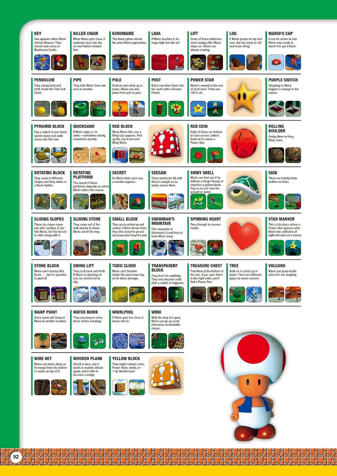 Super Mario Bros. Encyclopedia: The Official Guide to the First 30 Years issue TPB (Part 1) - Page 93