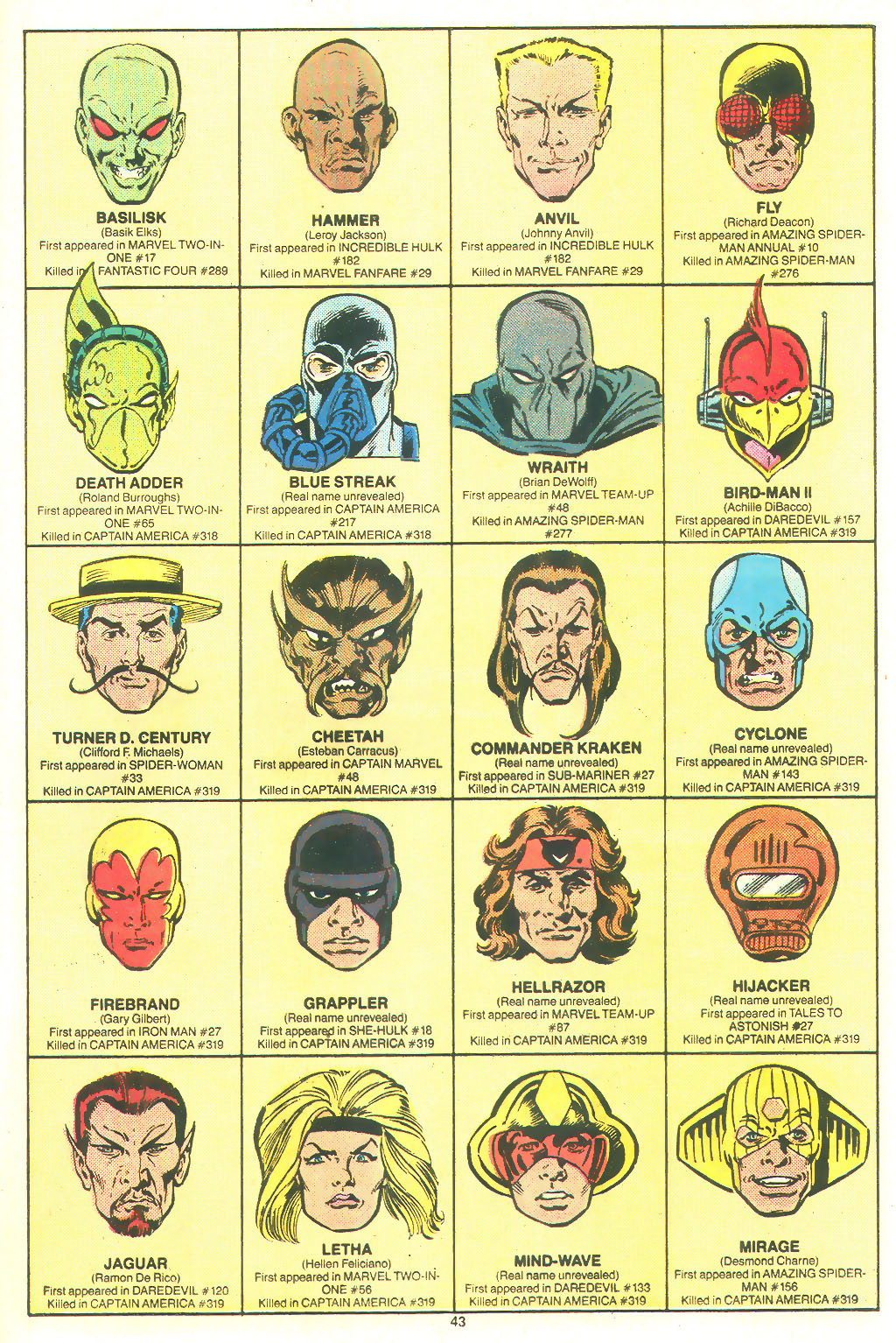 Read online The Official Handbook of the Marvel Universe Deluxe Edition comic -  Issue #19 - 45