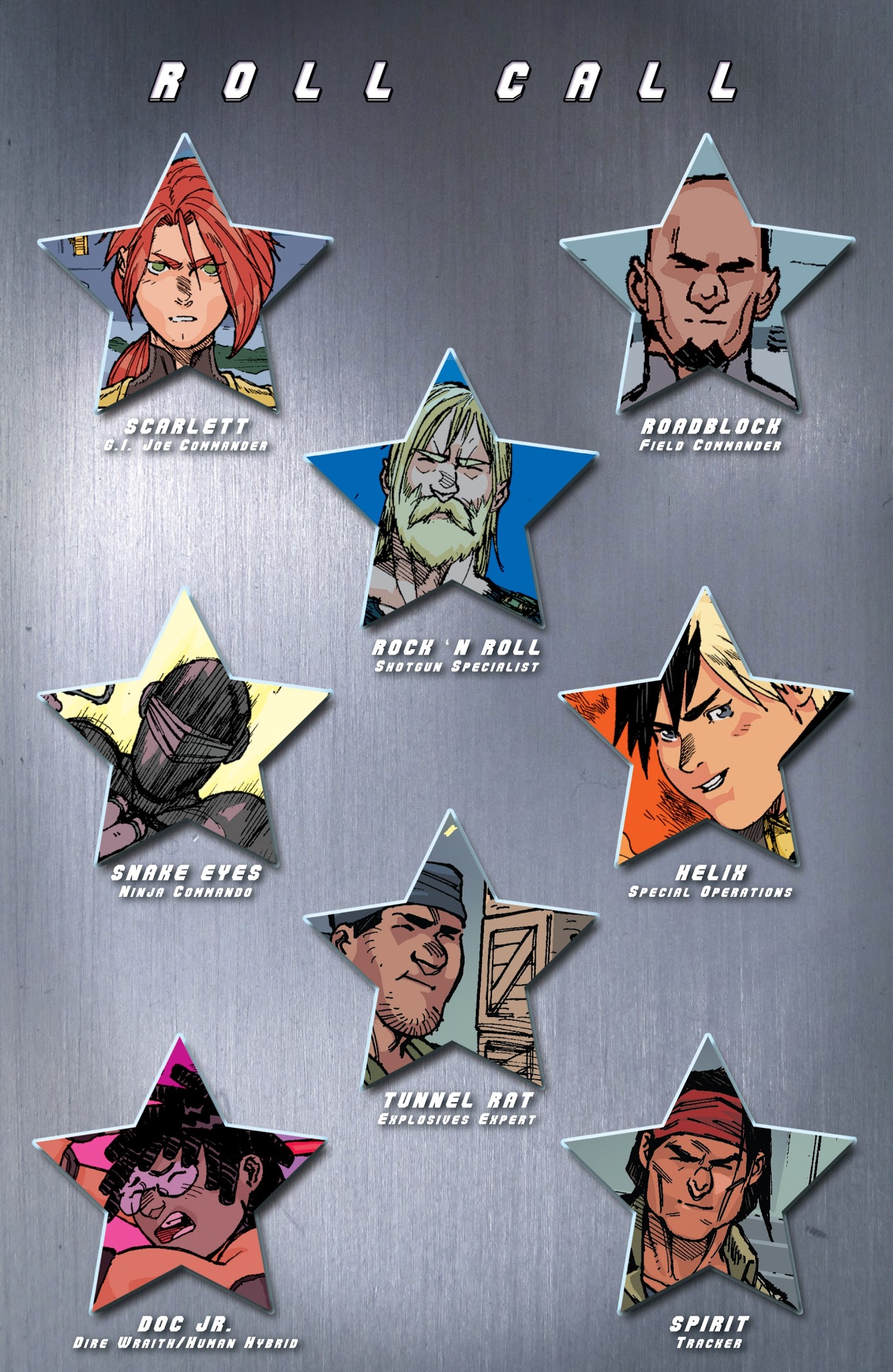 Read online G.I. Joe (2016) comic -  Issue #7 - 4