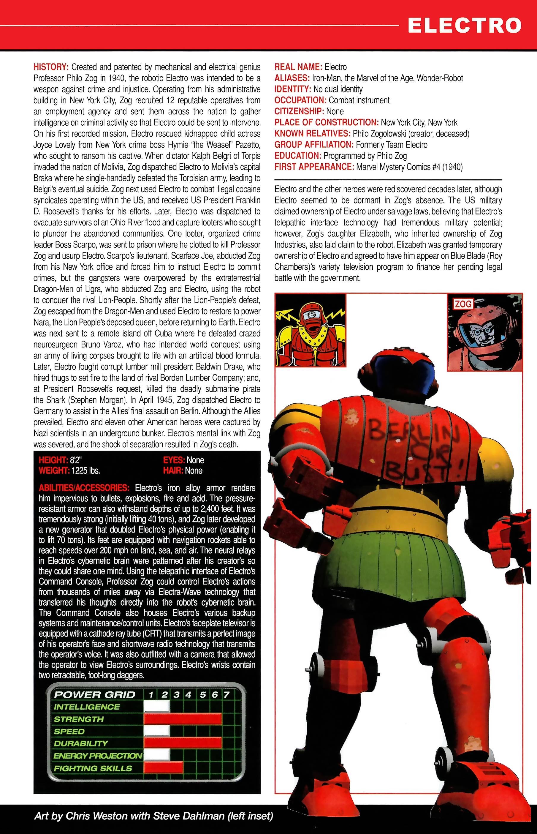 Read online Official Handbook of the Marvel Universe A to Z comic -  Issue # TPB 14 (Part 1) - 87
