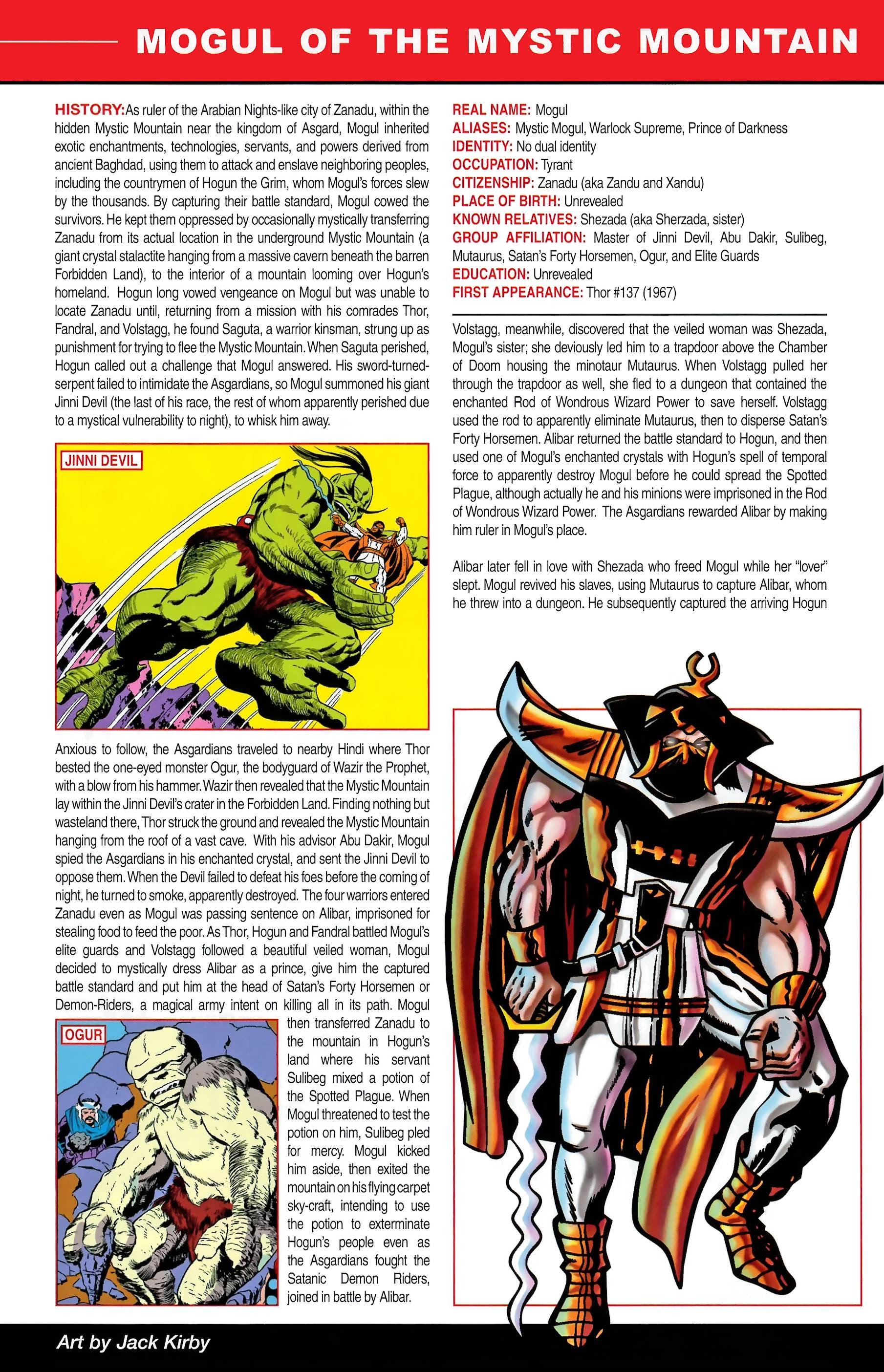 Read online Official Handbook of the Marvel Universe A to Z comic -  Issue # TPB 7 (Part 2) - 83