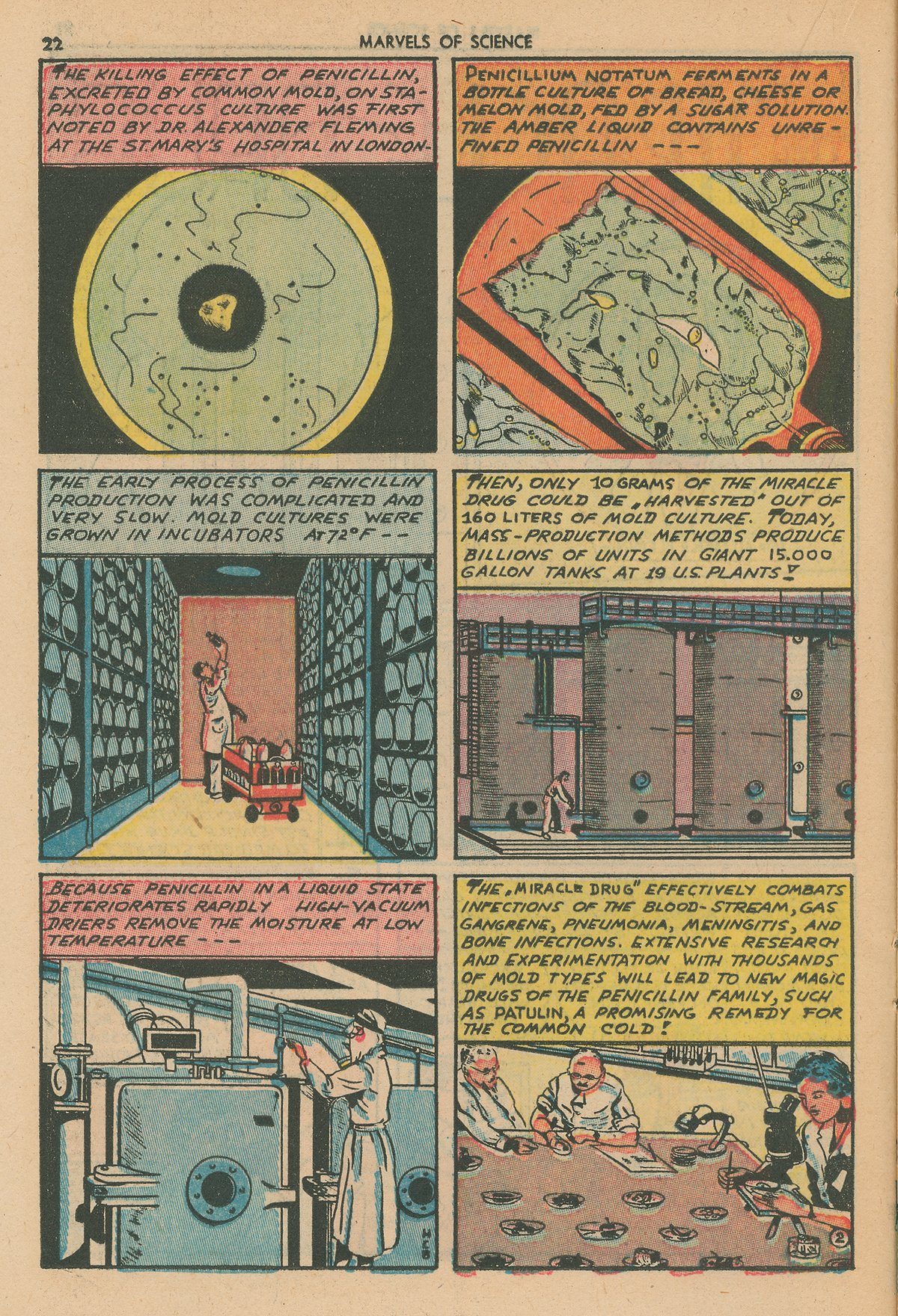 Read online Marvels Of Science comic -  Issue #3 - 24